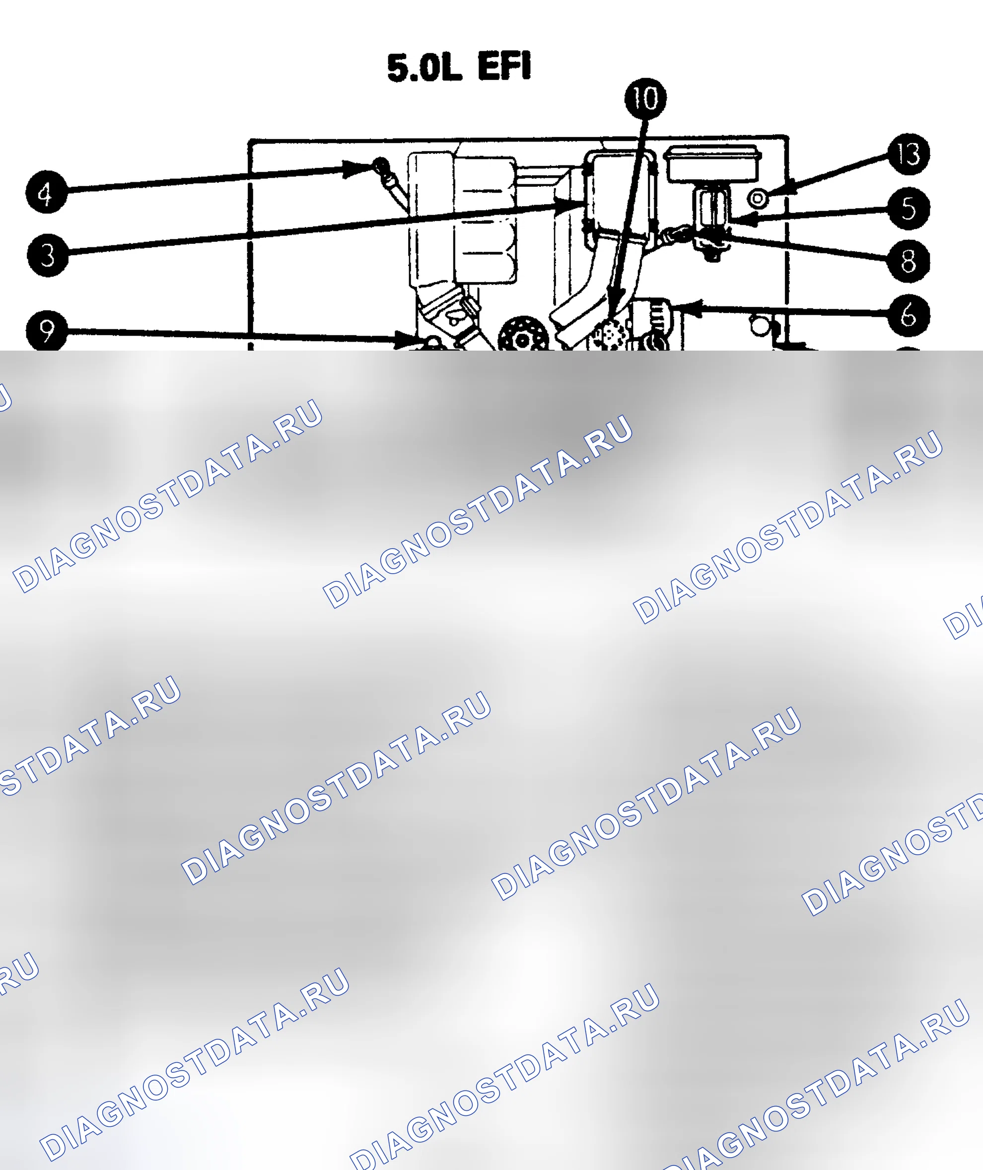 Рис. 8. Ford Bronco III