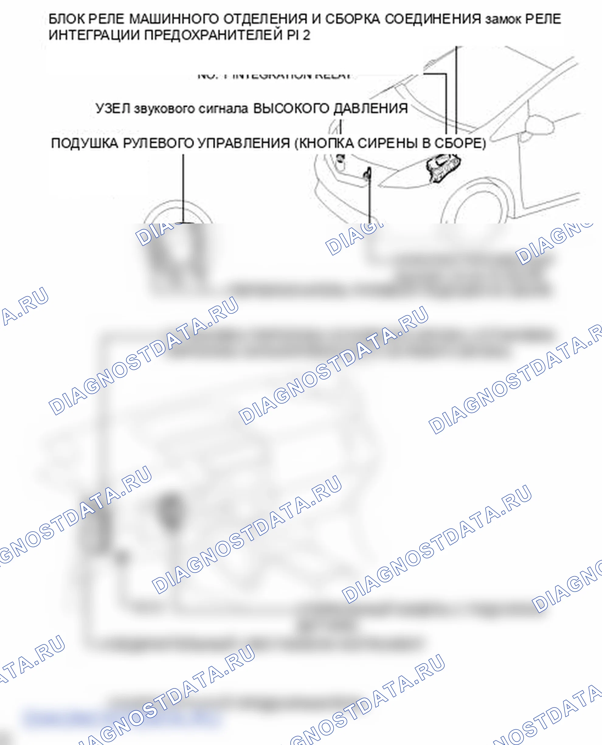 Рис. 2: ИЛЛЮСТРАЦИЯ. Toyota Prius V I