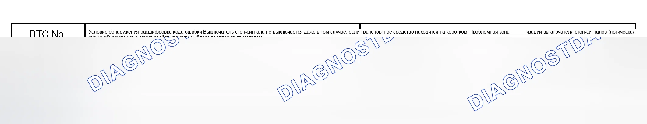 Рис. 85: ОПИСАНИЕ СХЕМЫ. Scion xB I