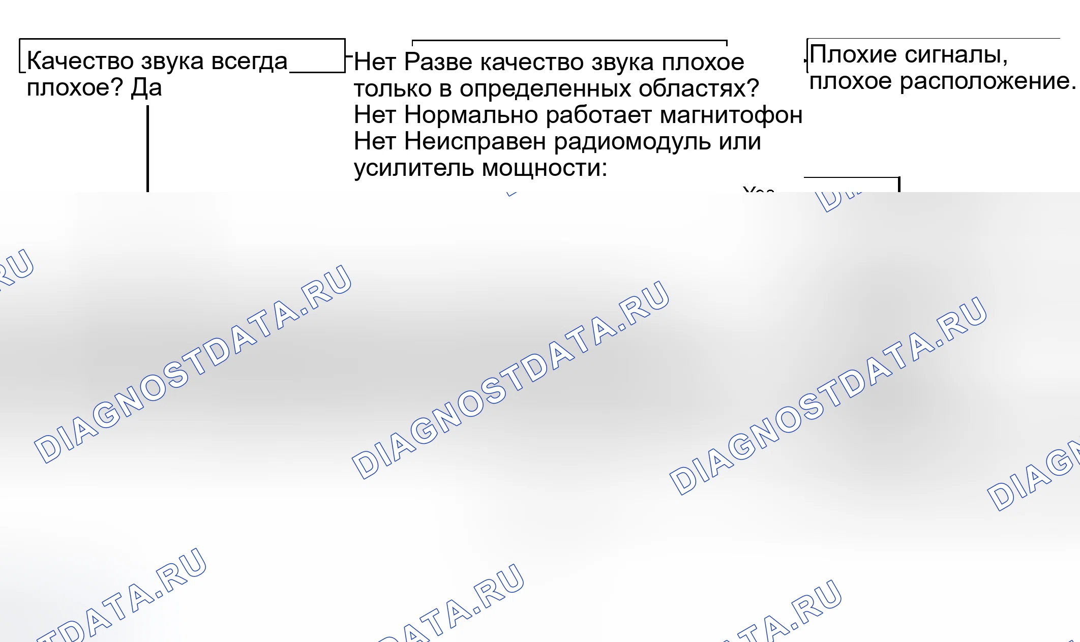 Рис. 22. Toyota Avalon XX20 рестайлинг