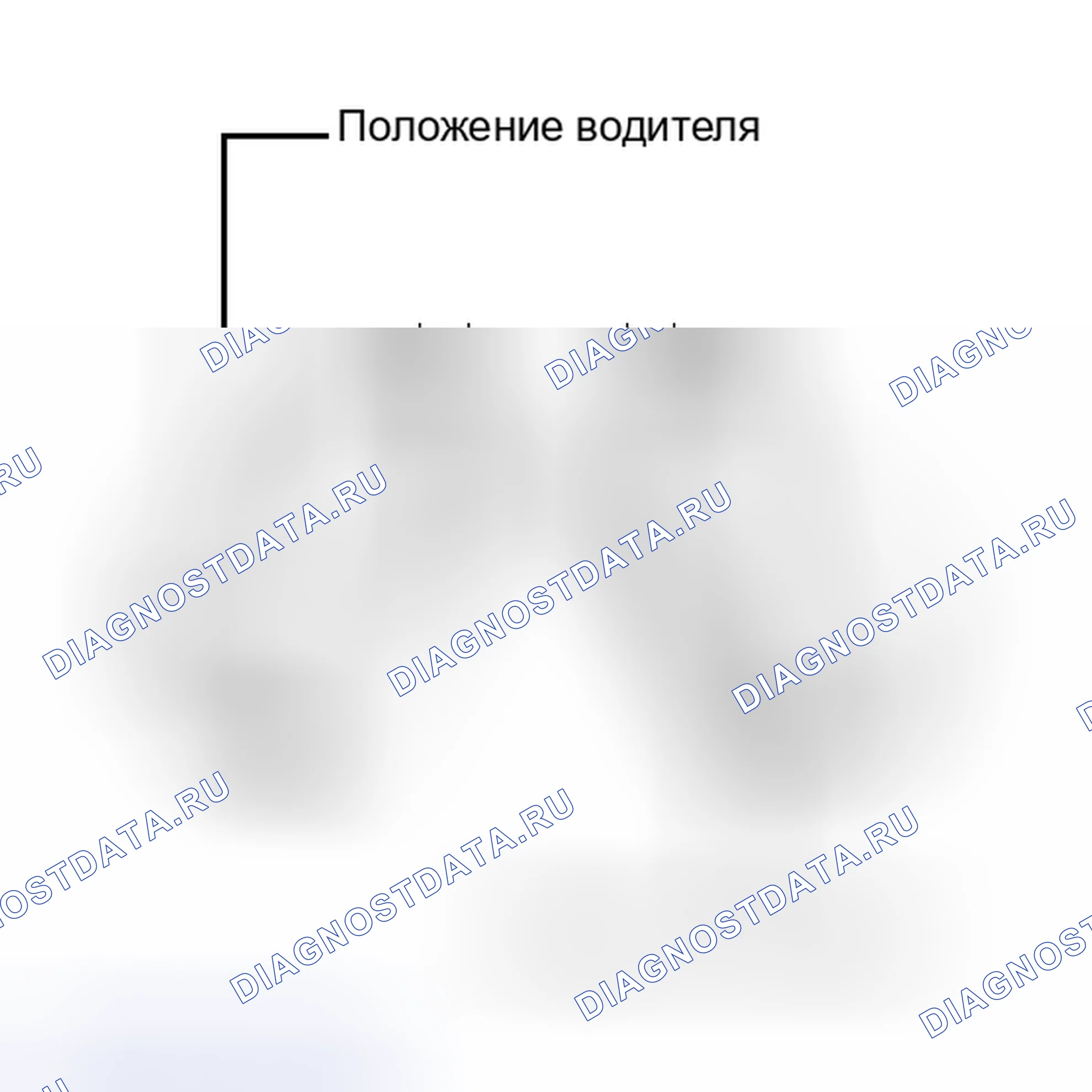 Рис. 55. Honda Accord IV
