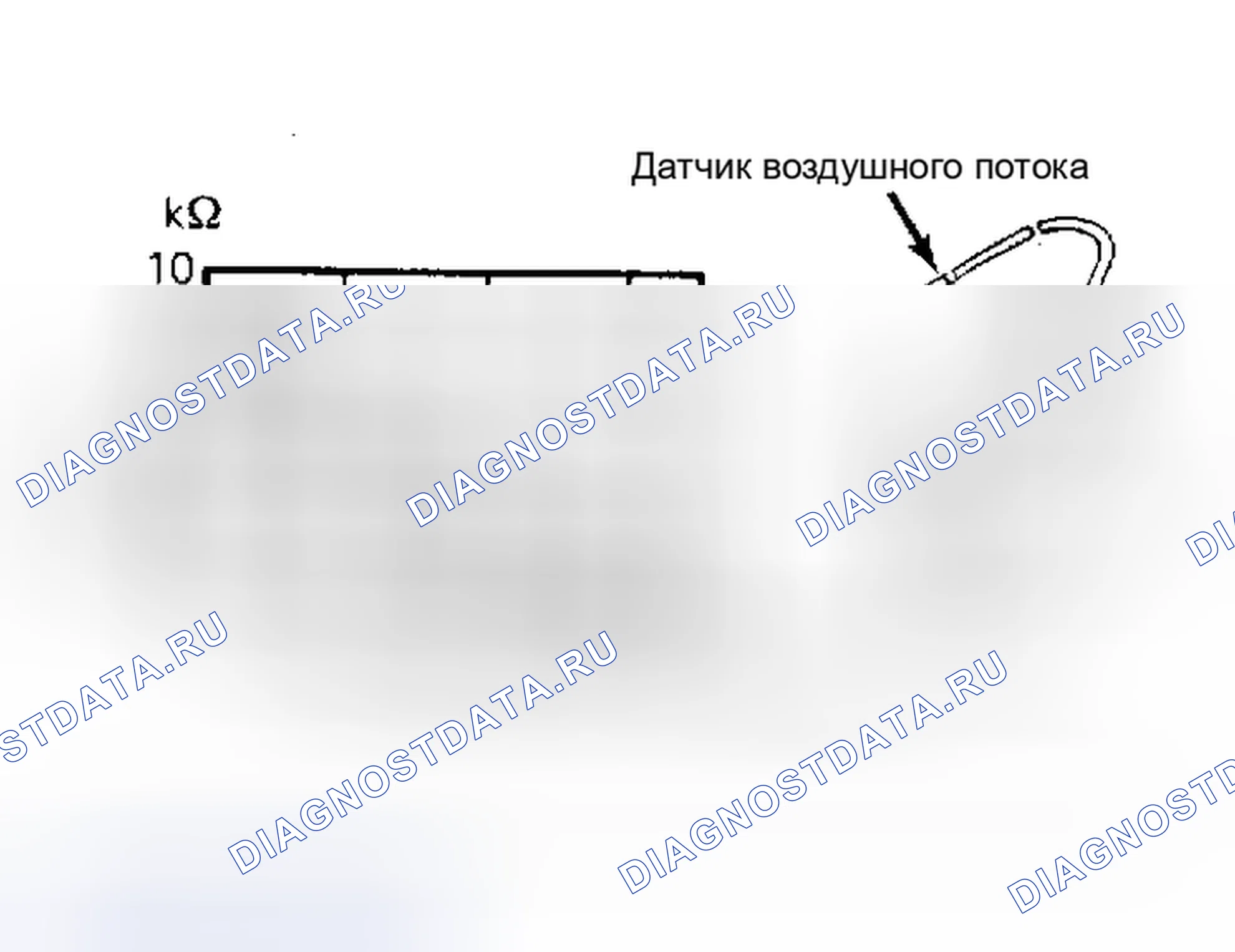 Рис. 26: ДАТЧИК ВОЗДУШНОГО ПОТОКА. Mitsubishi Starion I