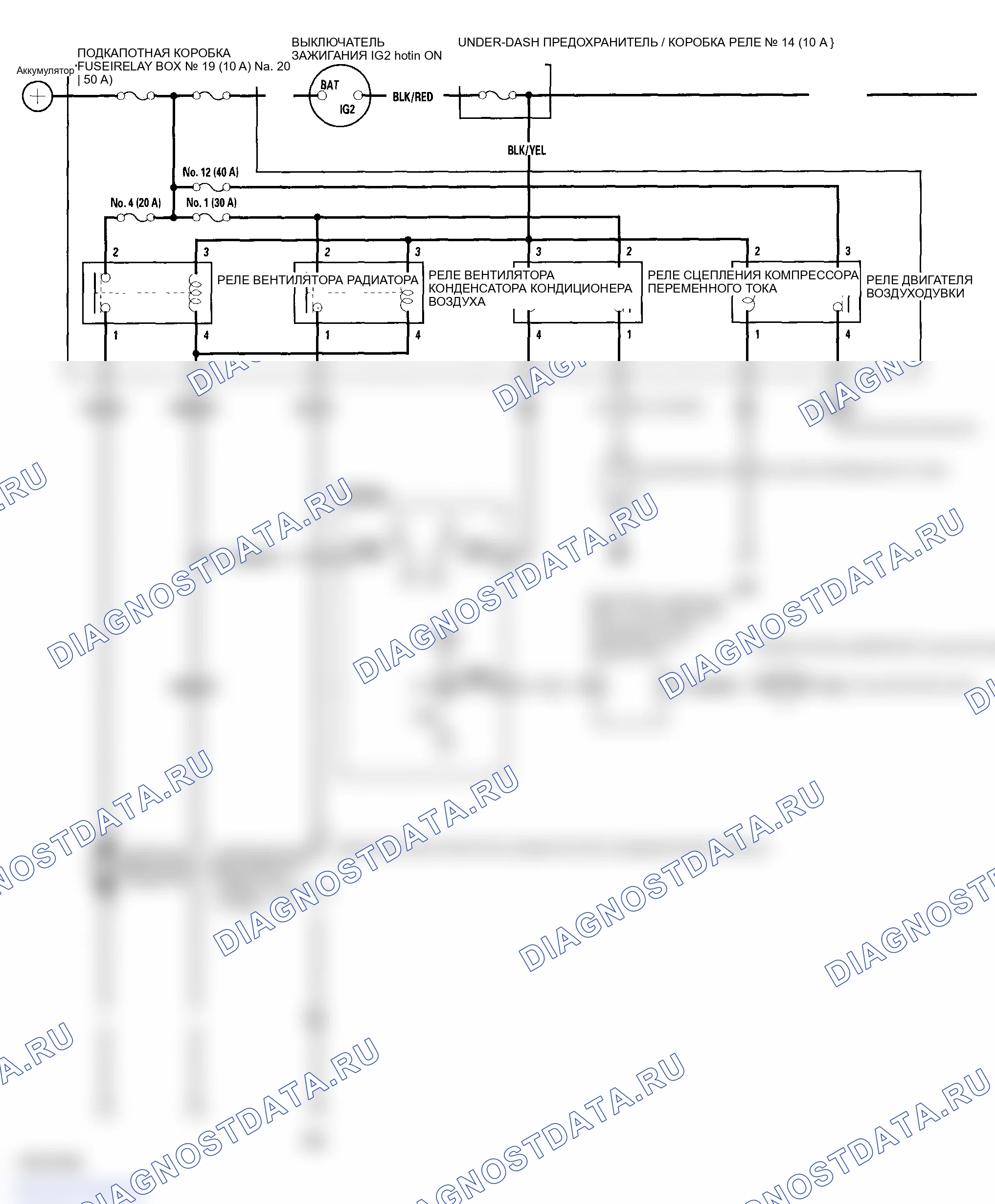 Рис. 8: (С кондиционером). Honda Element I