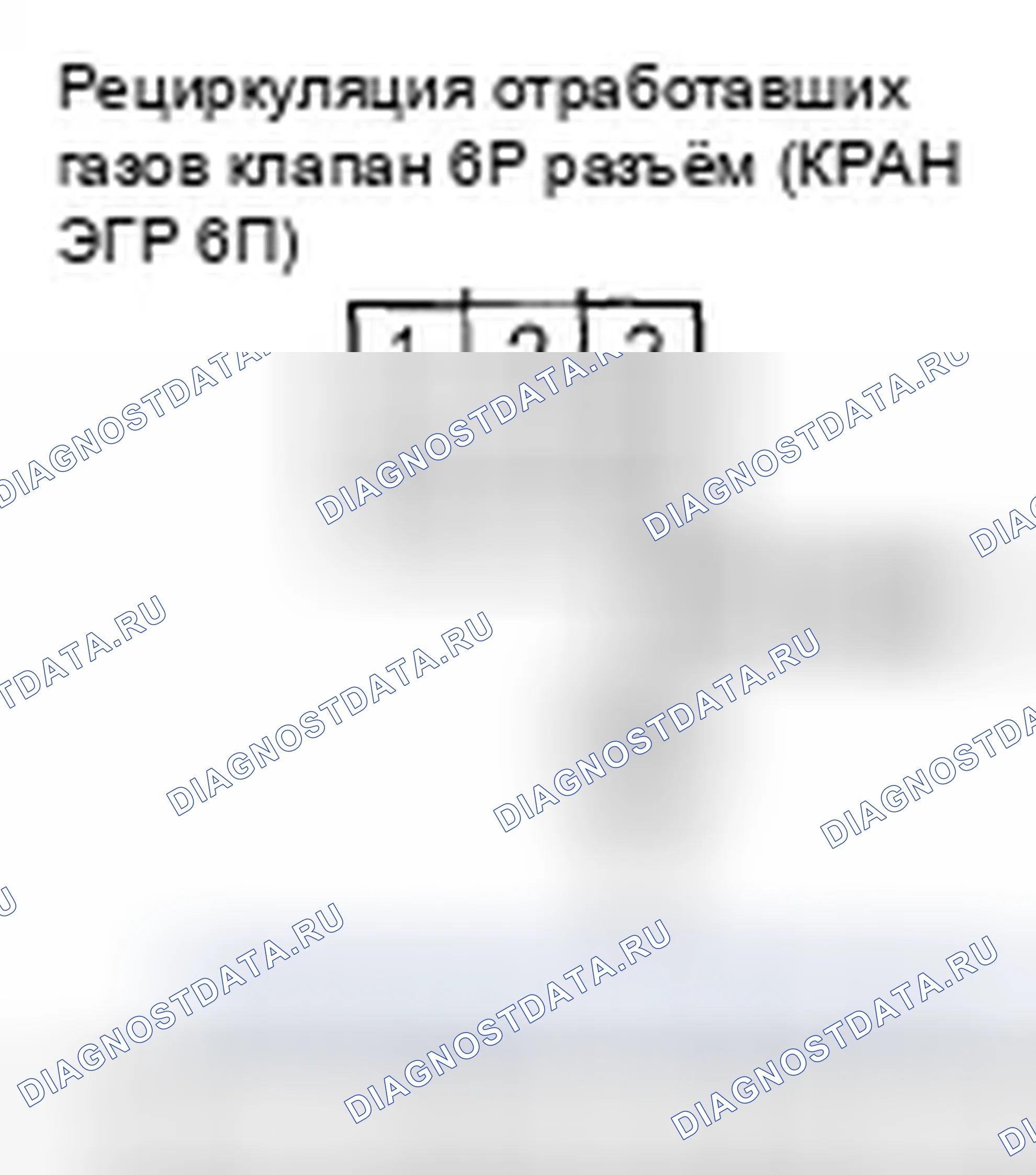 Рис. 6. Honda Civic VIII рестайлинг