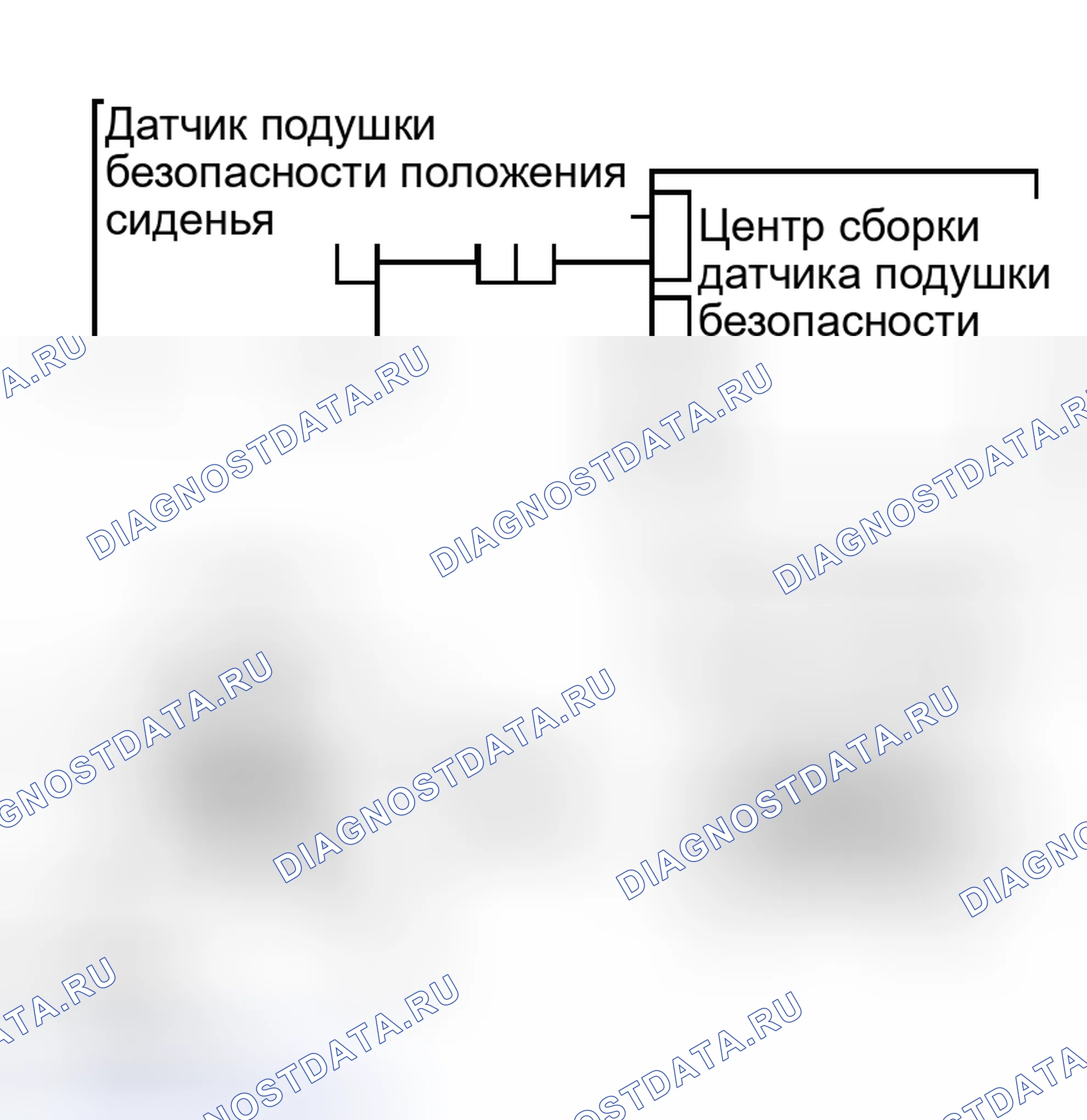 Рис. 66: ПРОЦЕДУРА КОНТРОЛЯ. Scion xB I