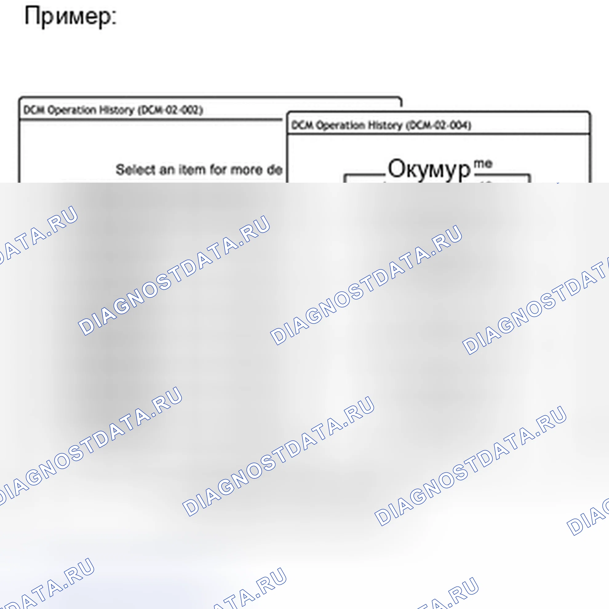 Рис. 1: ИСТОРИЯ РАБОТЫ DCM. Lexus IS F I