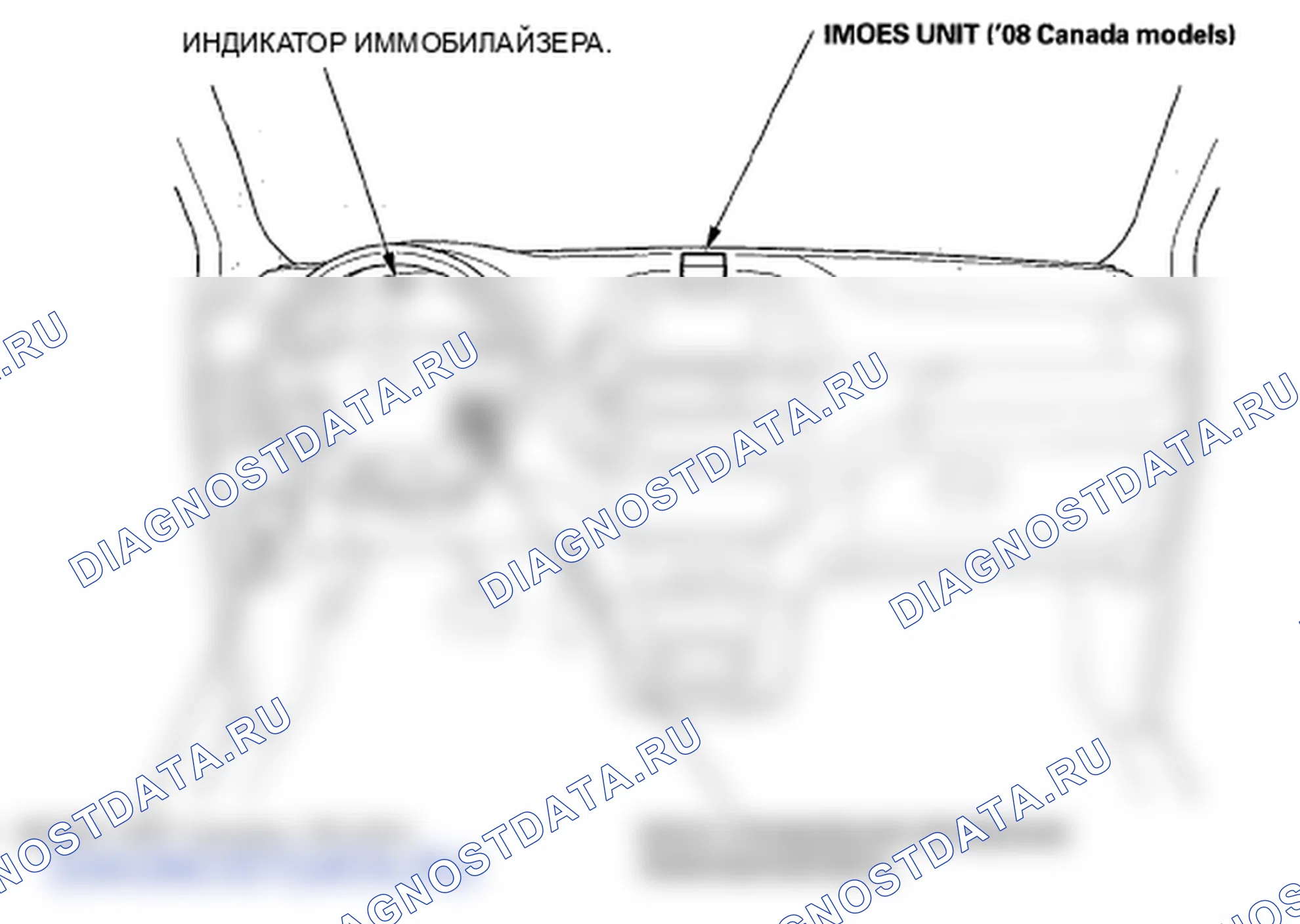 Рис. 15: Указатель расположения компонентов. Honda Odyssey IV