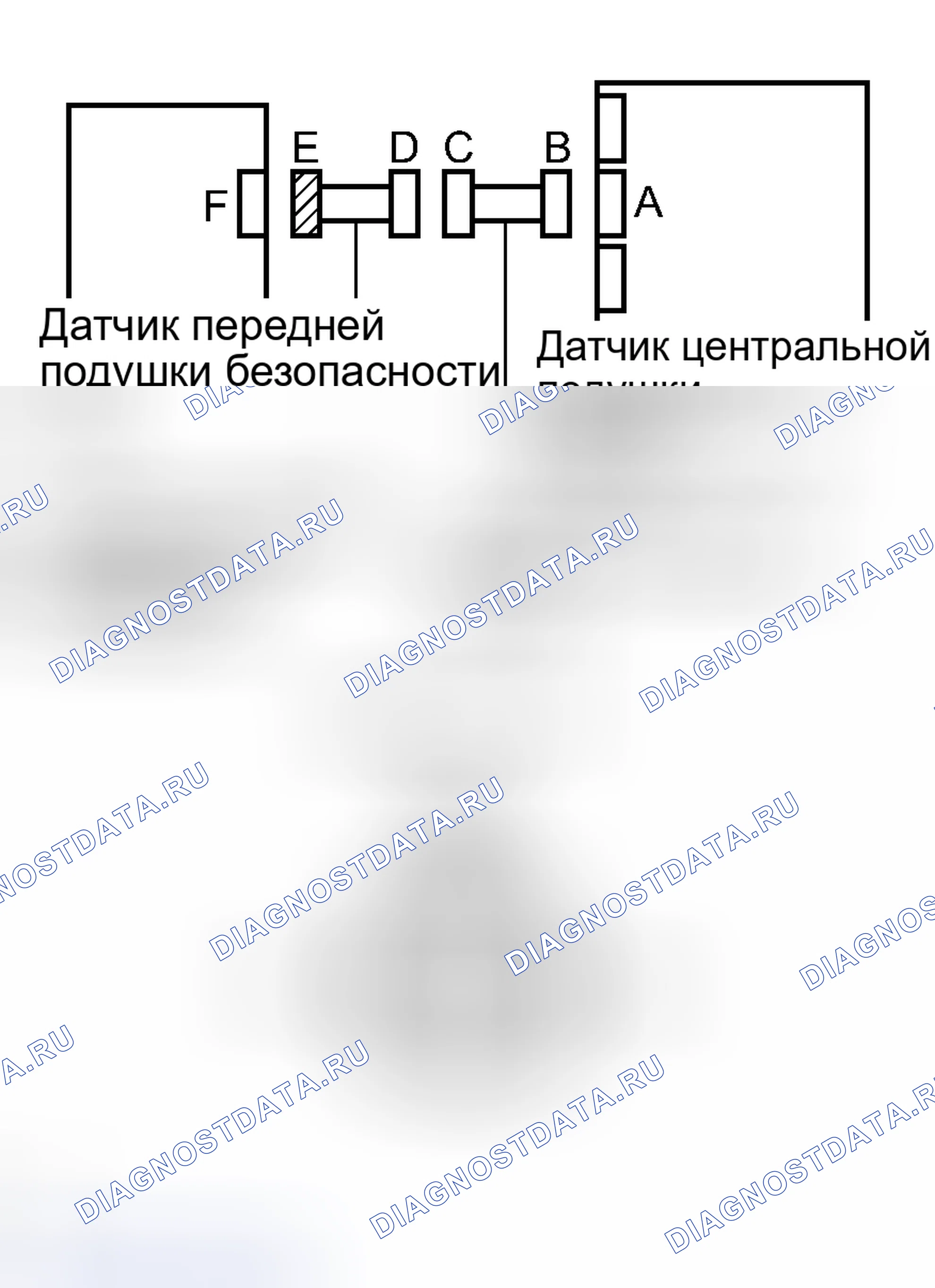 Рис. 20. Toyota Camry Solara II