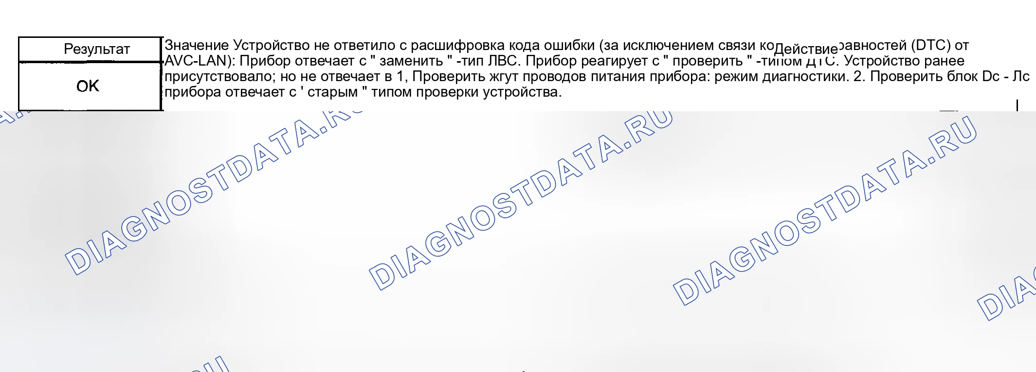 Рис. 10. Toyota Highlander I рестайлинг