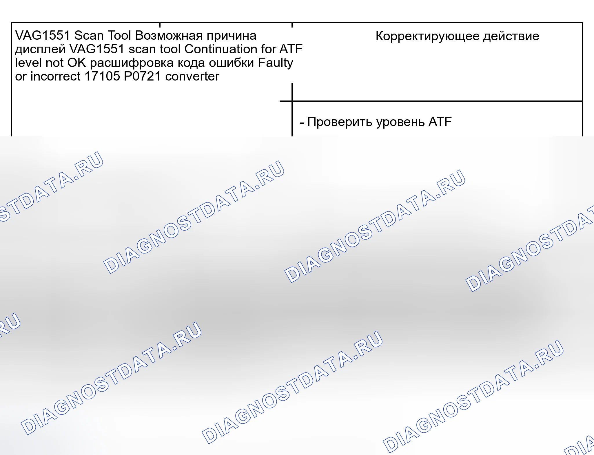 Рис. 903. Audi A6 C5 рестайлинг