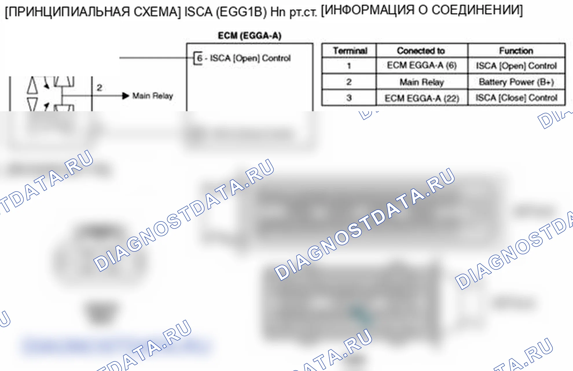 Рис. 118: Принципиальная схема. Kia Soul I