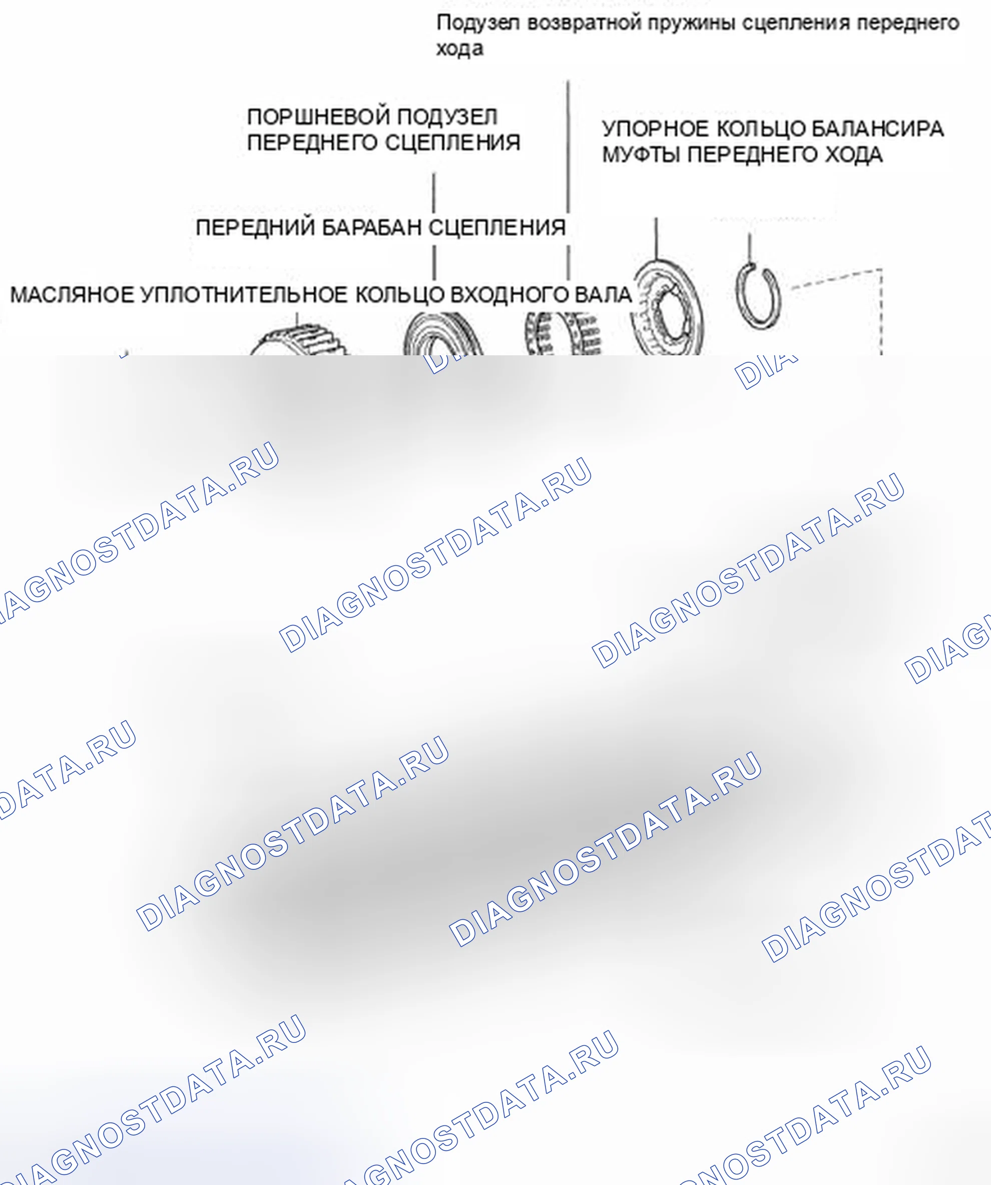 Рис. 258: КОМПОНЕНТЫ. Toyota Sienna II рестайлинг