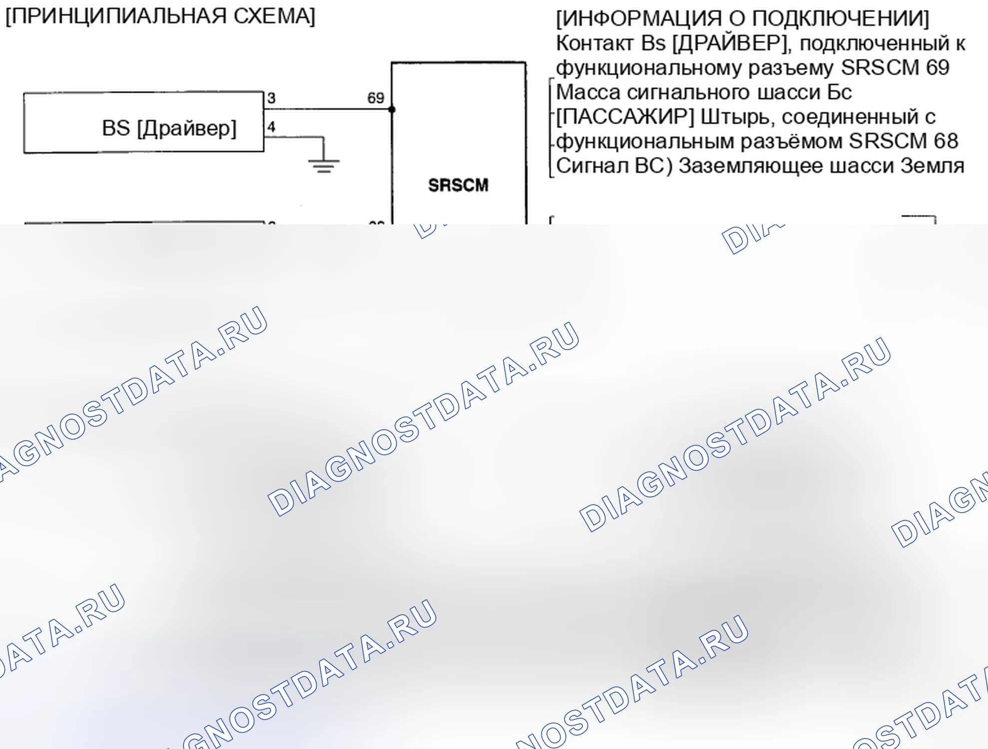 Рис. 8: ПРИНЦИПИАЛЬНАЯ СХЕМА. Kia Spectra I рестайлинг 2