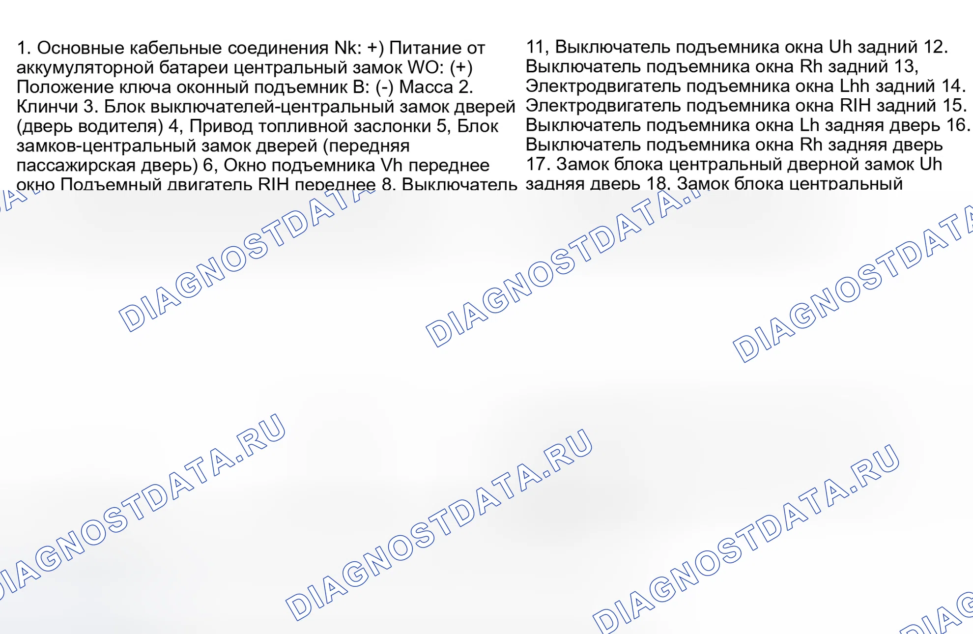 Рис. 5: электросхемы. Land Rover Range Rover I