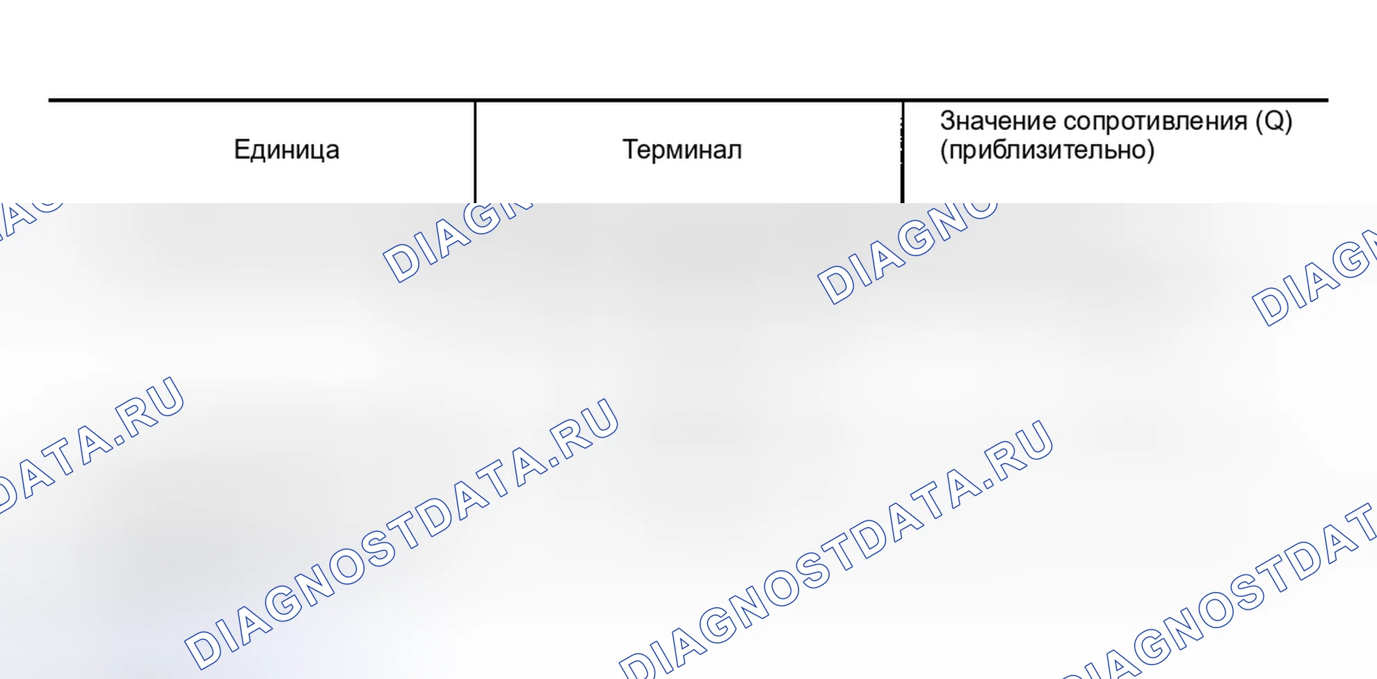 Рис. 38: ПРОВЕРКА ВНУТРЕННЕЙ ЦЕПИ блок управления двигателем / КОМБИНИРОВАННОГО ИЗМЕРИТЕЛЬНОГО ПРИБОРА. Nissan Sentra B15