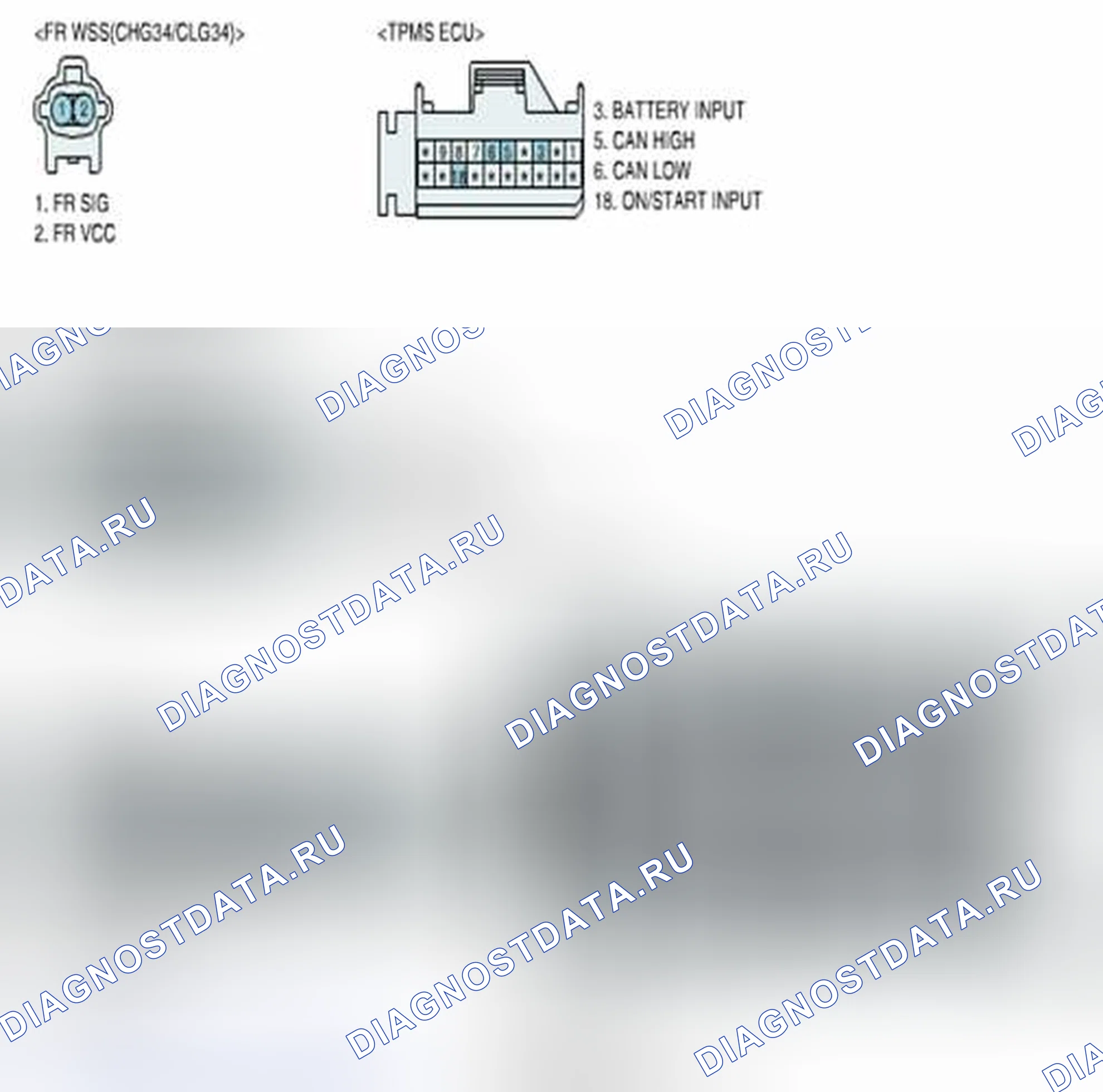 Рис. 67. Geely SC7 I