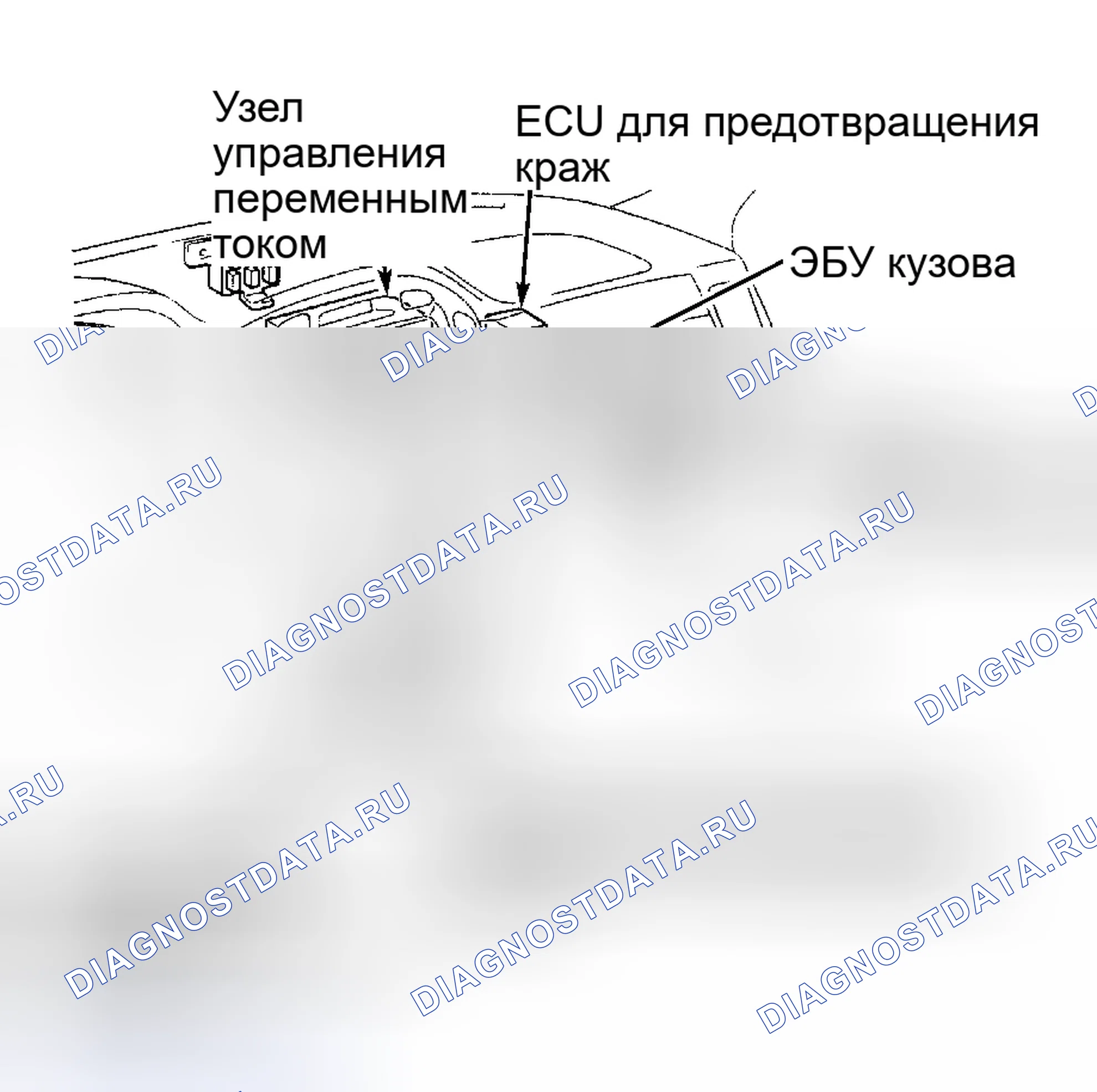 Рис. 41. Toyota Highlander I