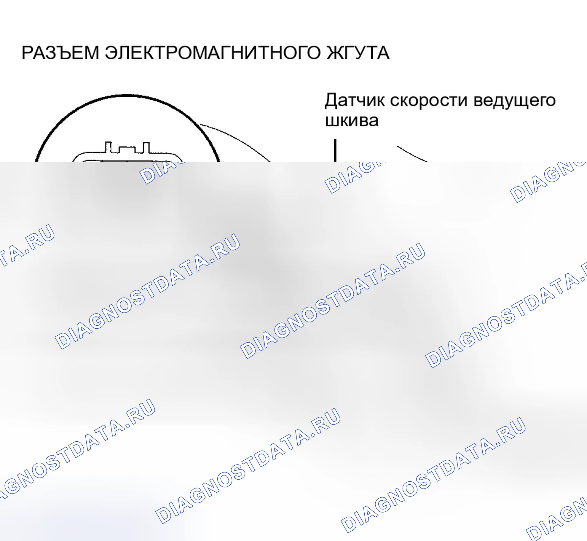 Рис. 2. Honda Civic VII