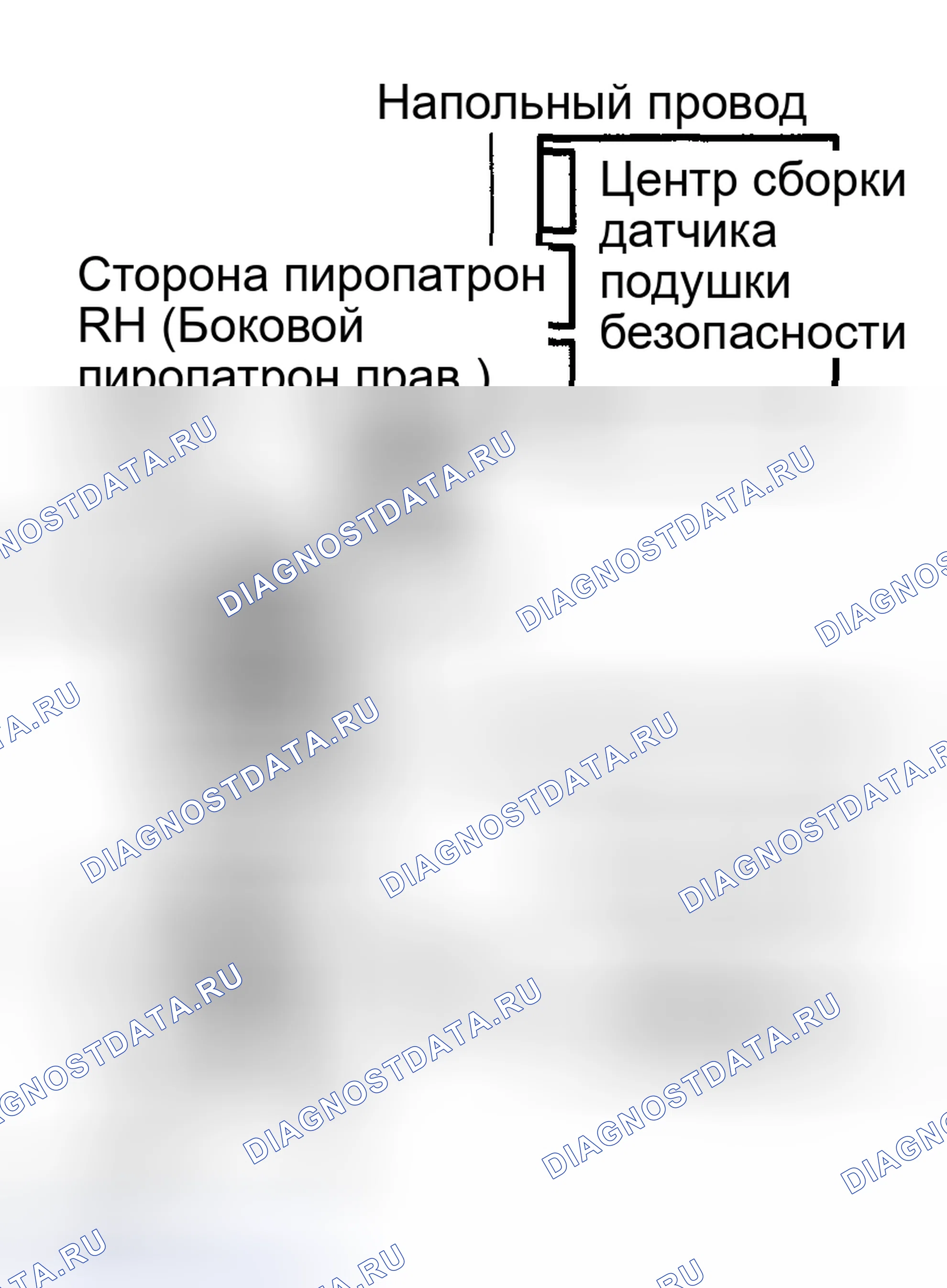 Рис. 212. Toyota Highlander I рестайлинг