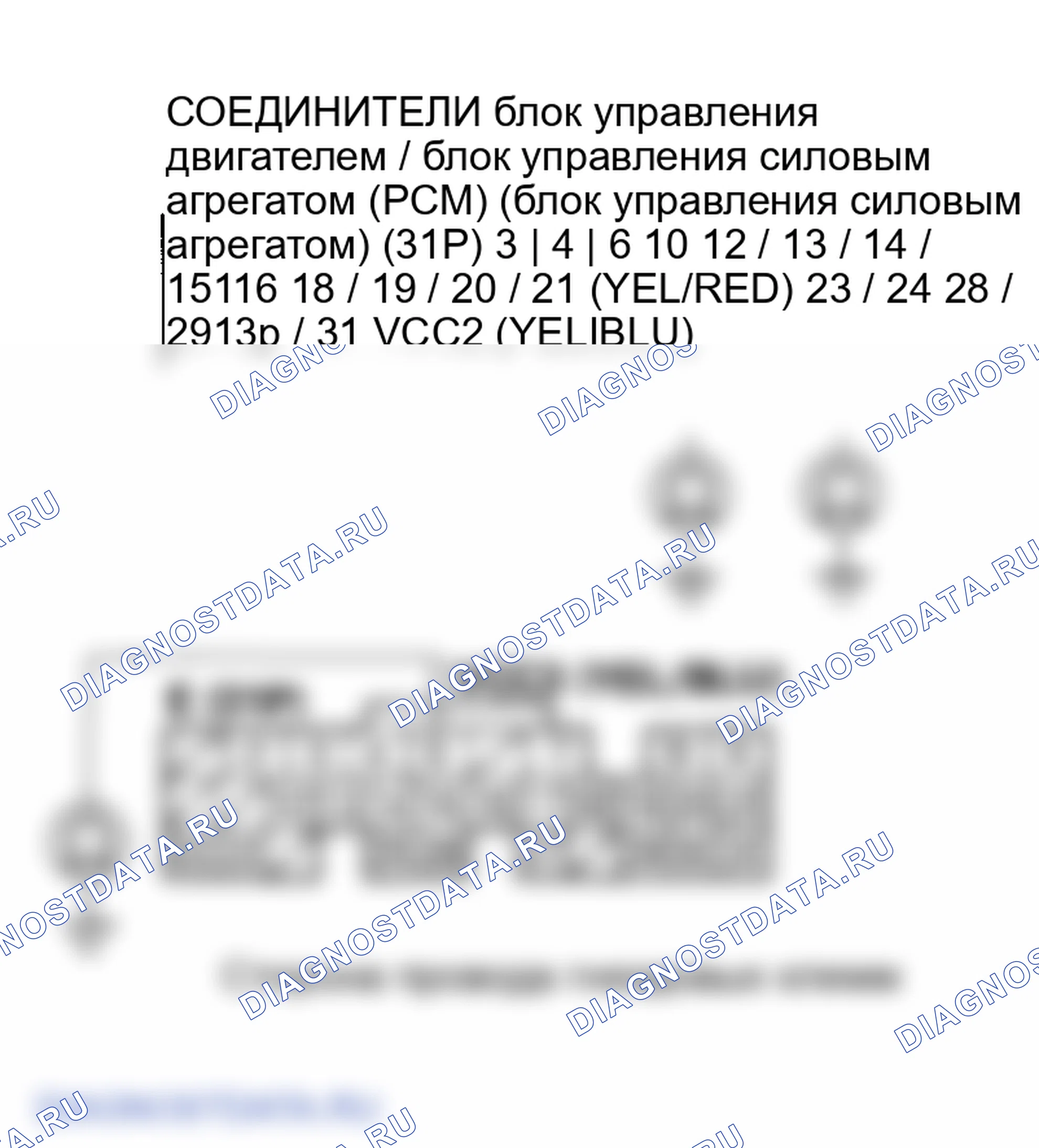 Рис. 16. Honda Element YH2