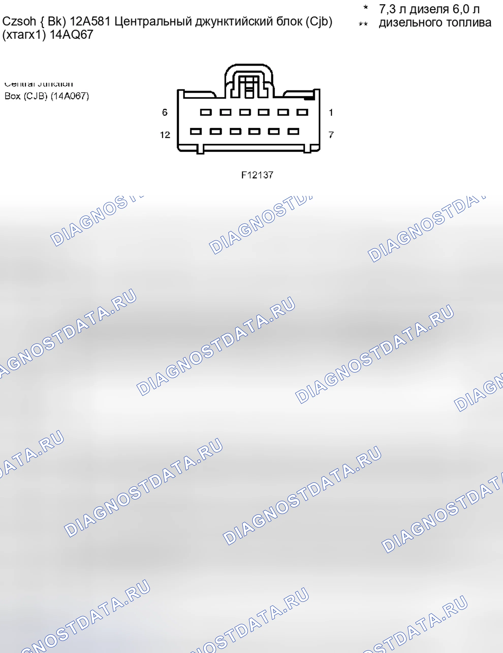 Рис. 100. Ford Pickup F250 Super Duty I