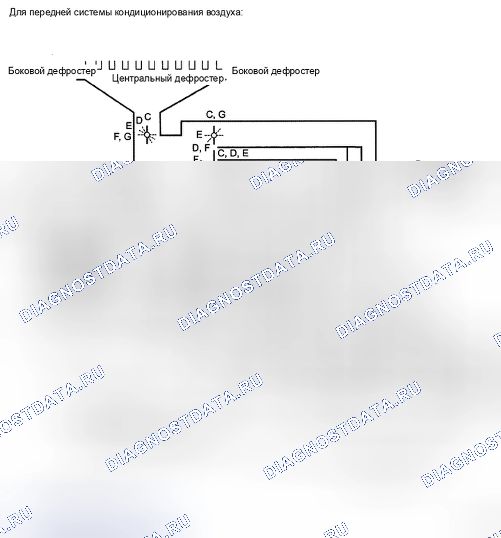 Рис. 17: ОПИСАНИЕ СИСТЕМЫ. Toyota Land Cruiser 200
