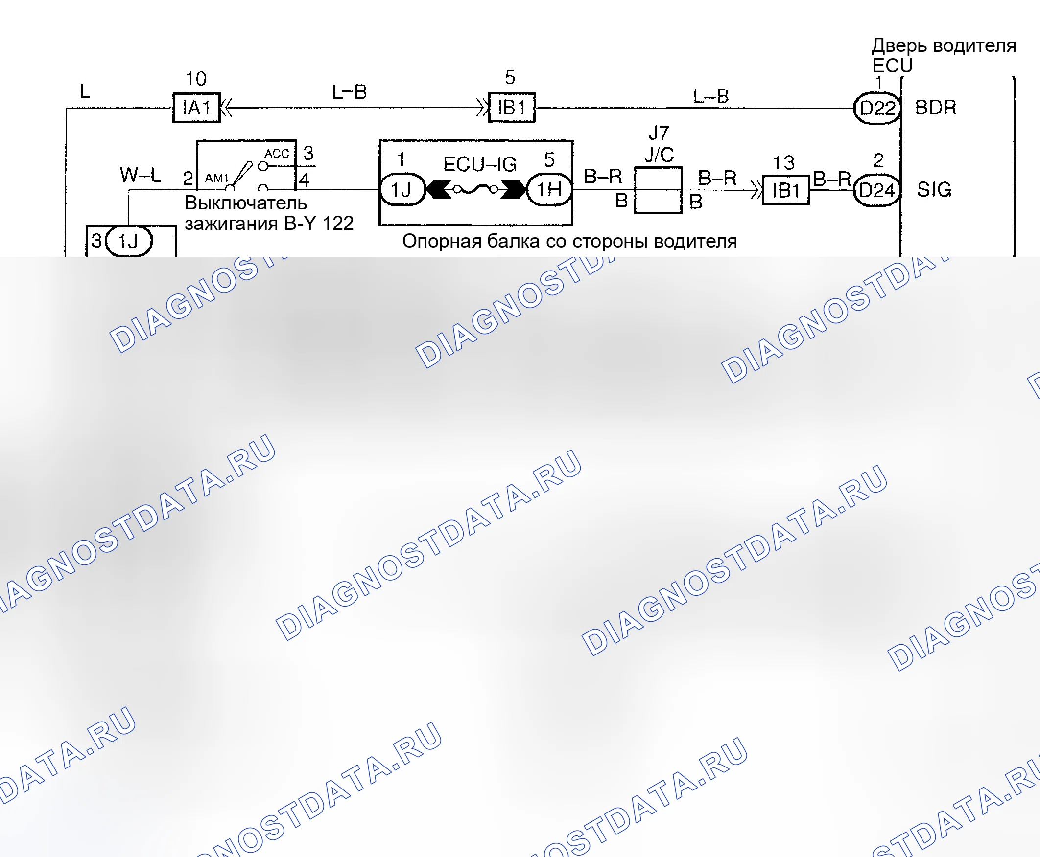 Рис. 15: Описание схемы. Haval H9 I рестайлинг
