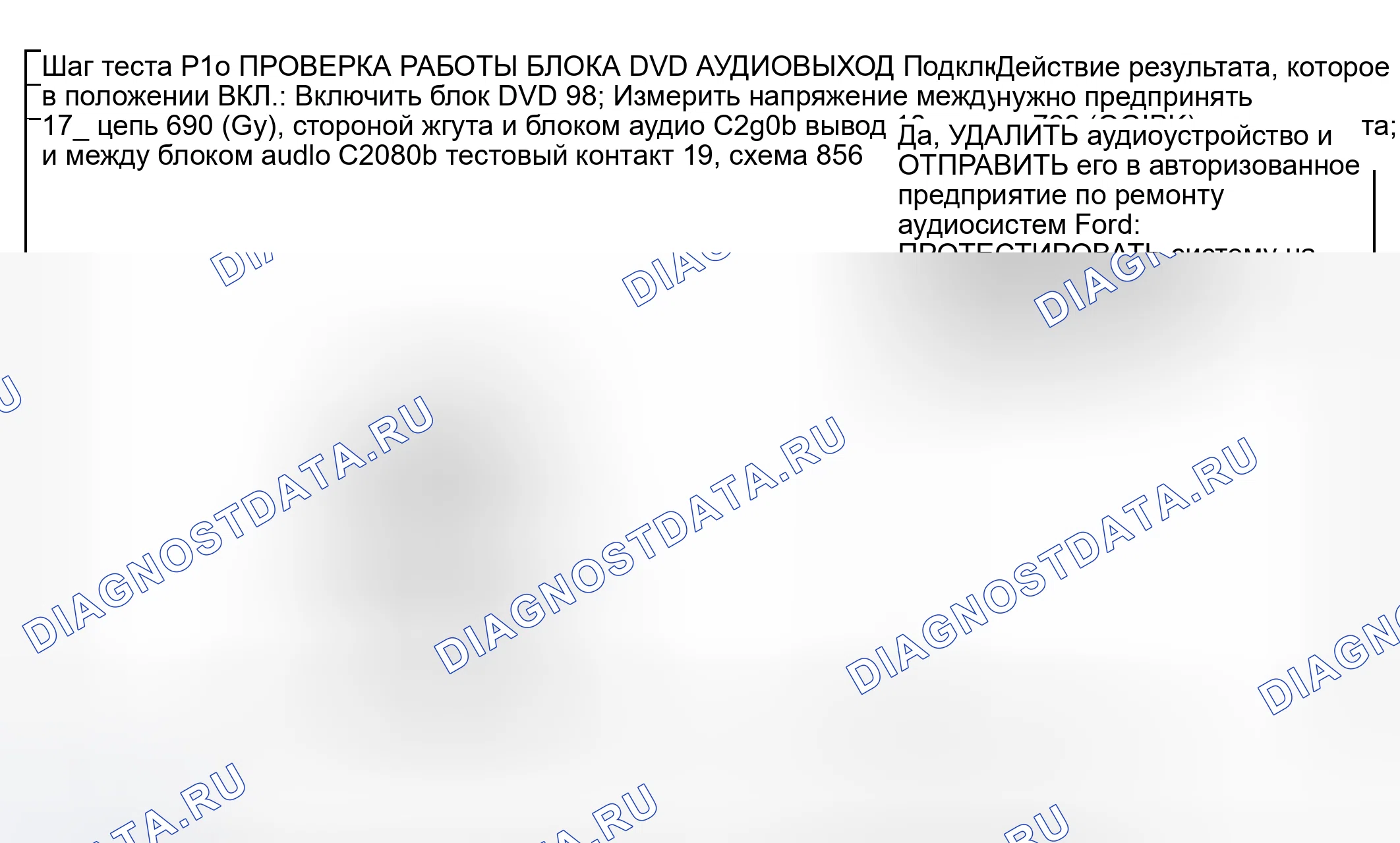 Рис. 58. Ford Pickup F250 Super Duty I