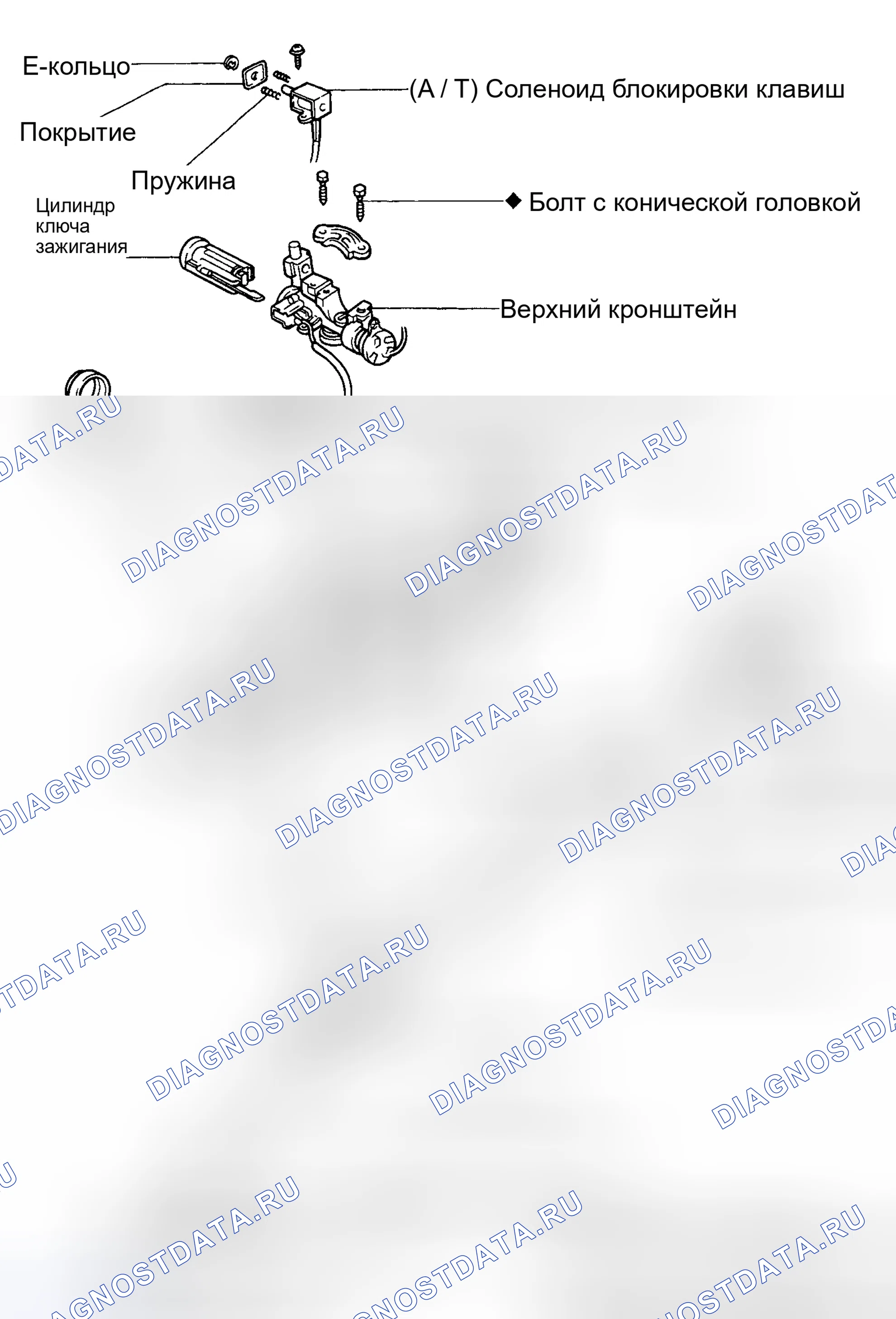 Рис. 4. Lexus ES V20
