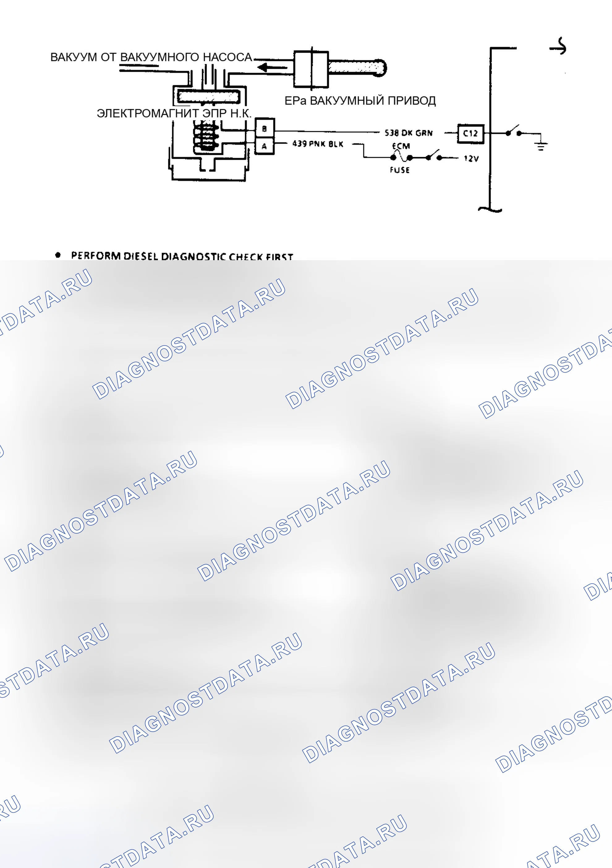 Рис. 203. GMC Cab & Chassis R3500 