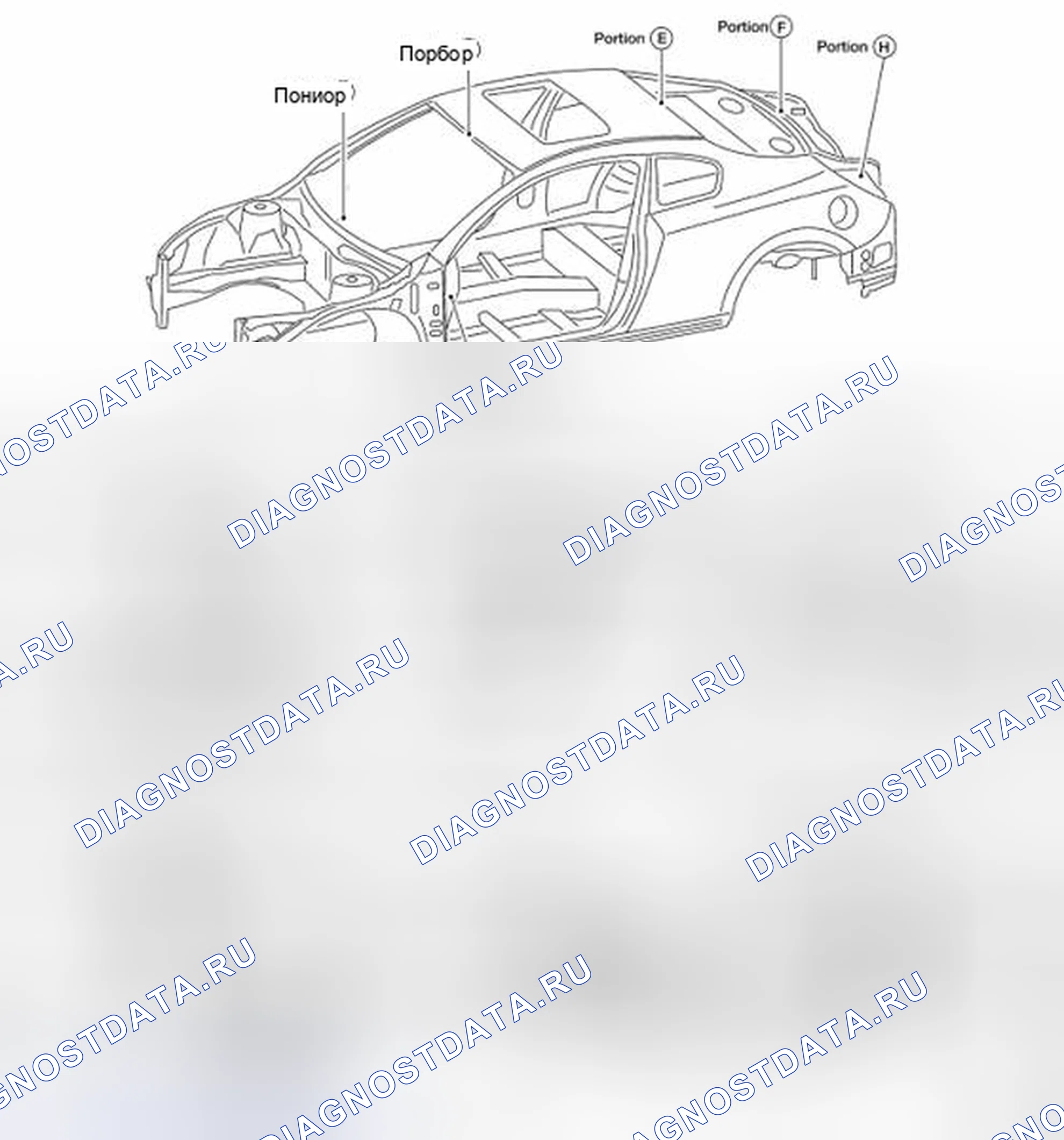 Рис. 227: Метки центра тела. Nissan Altima L32 рестайлинг