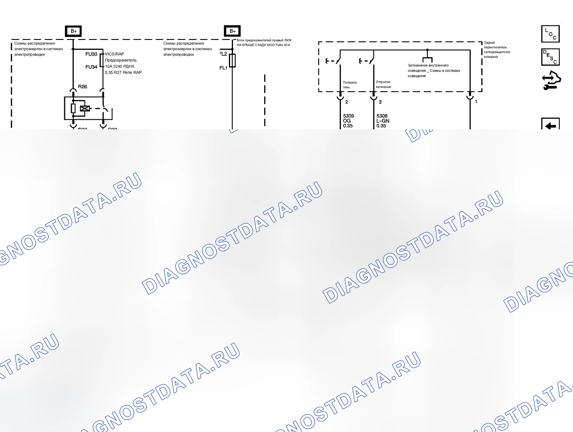 Рис. 4. Cadillac SRX I