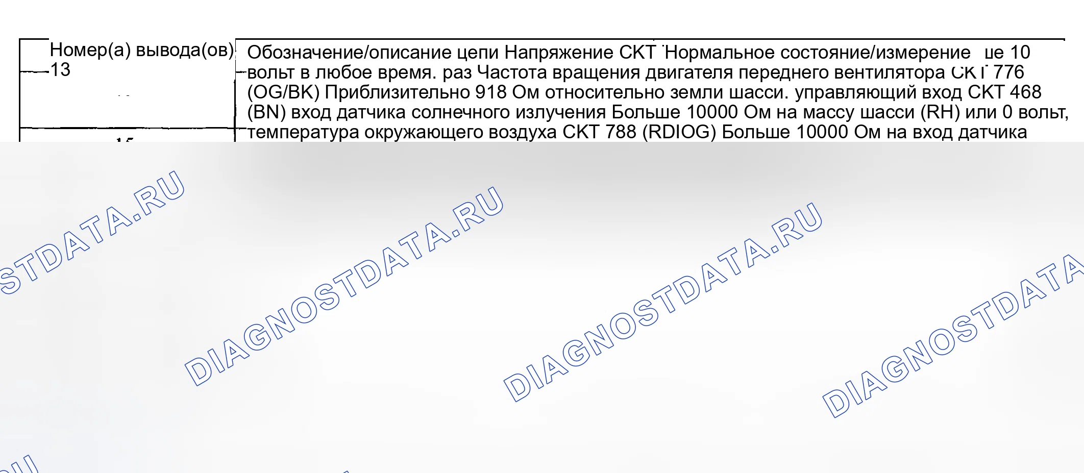 Рис. 19. Lincoln Aviator I