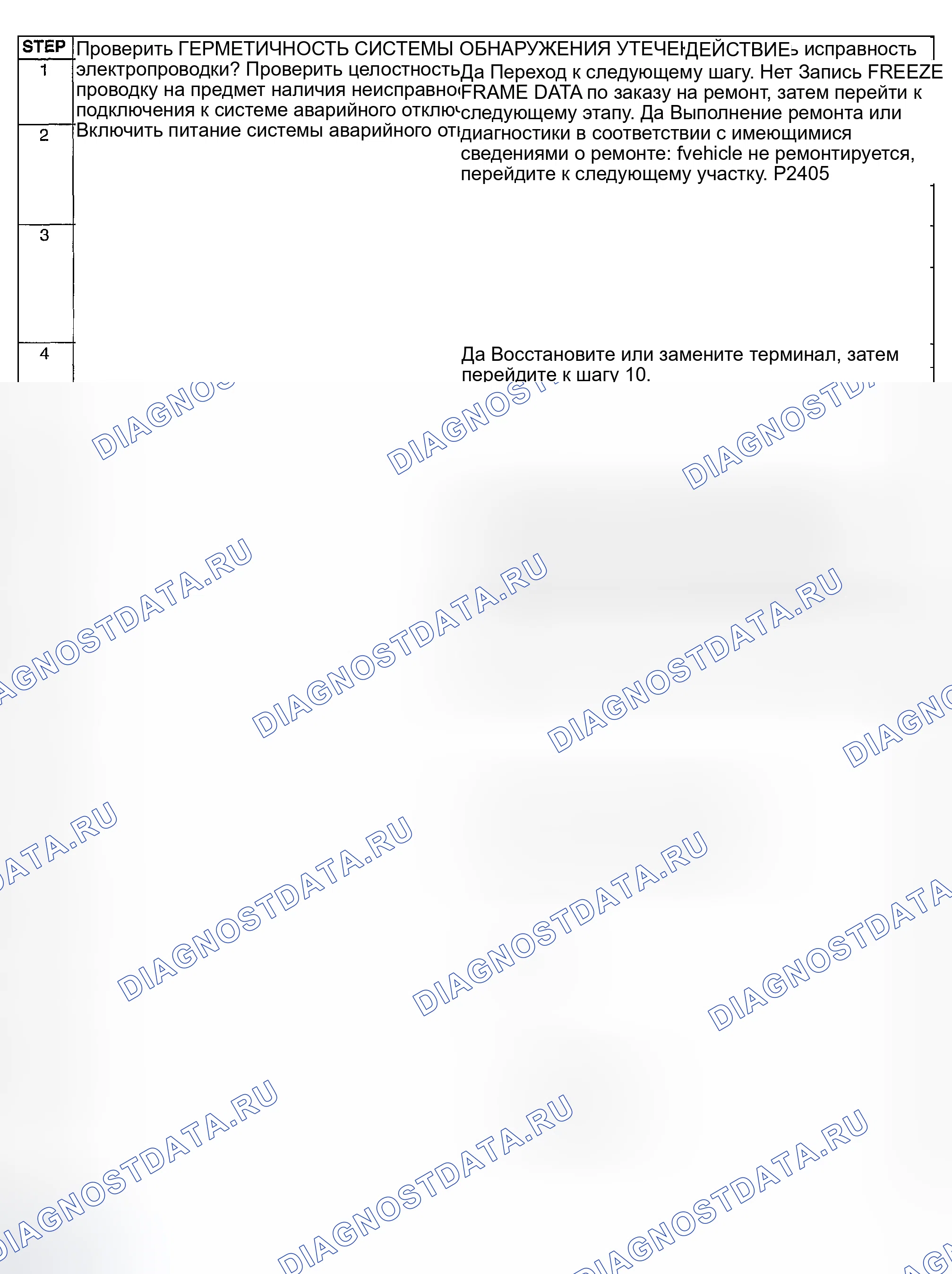 Рис. 390: Диагностическая процедура. Honda CR-V III рестайлинг