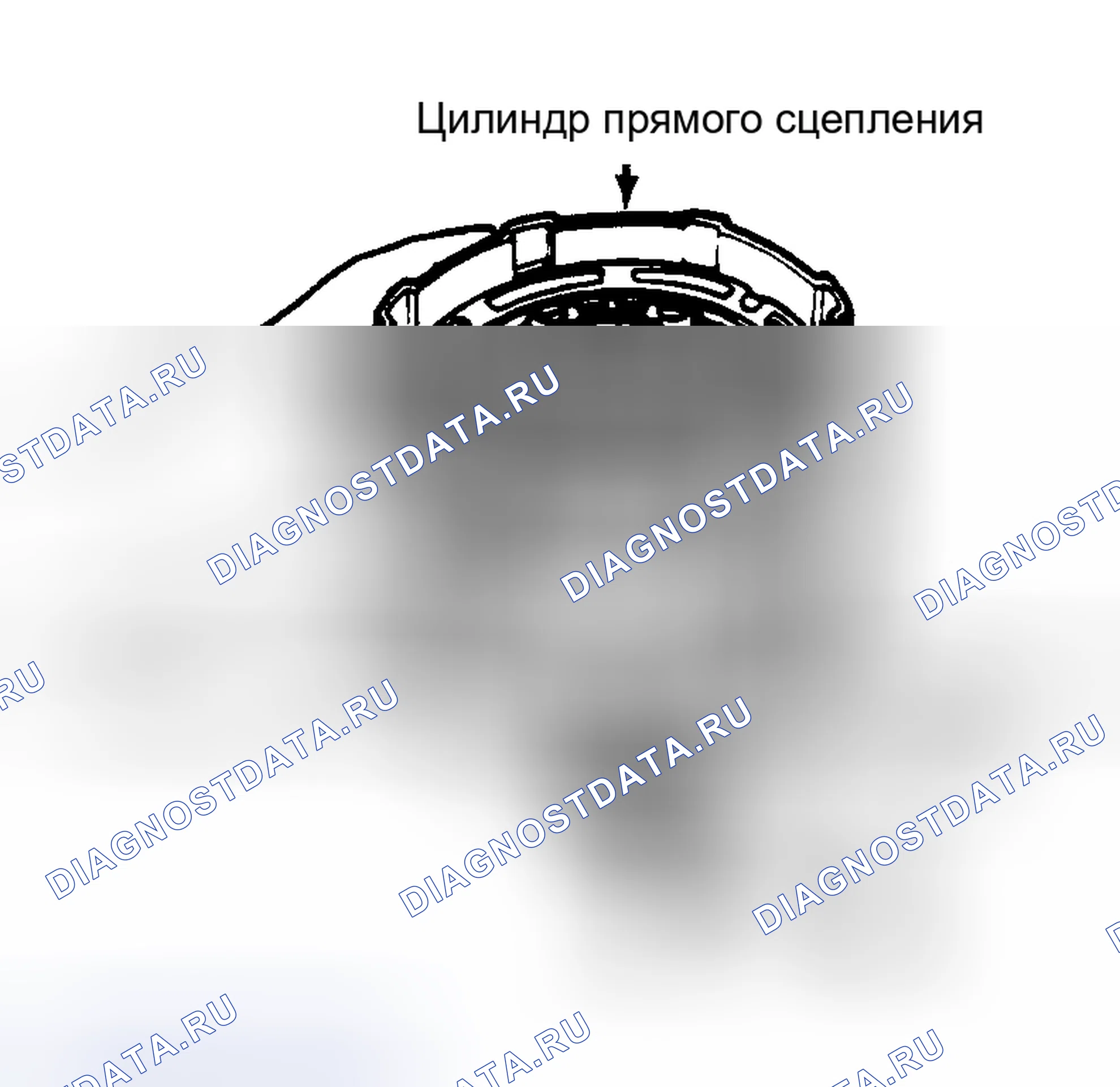 Рис. 34: Снятие и проверка прямого поршня сцепления. Volvo 940 I