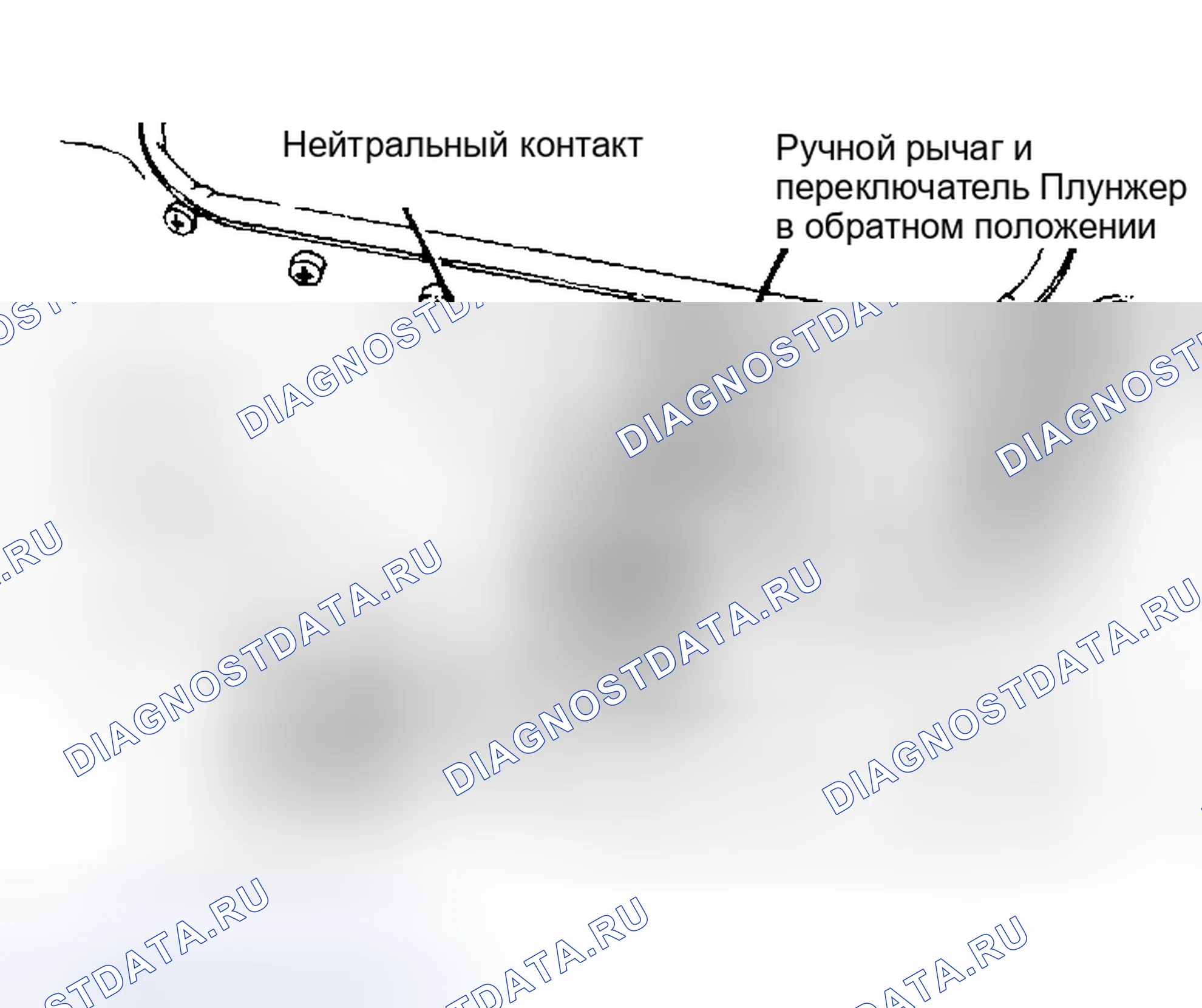 Рис. 53: Расположение аварийного выключателя резервного освещения / нейтрали. AMC Eagle I