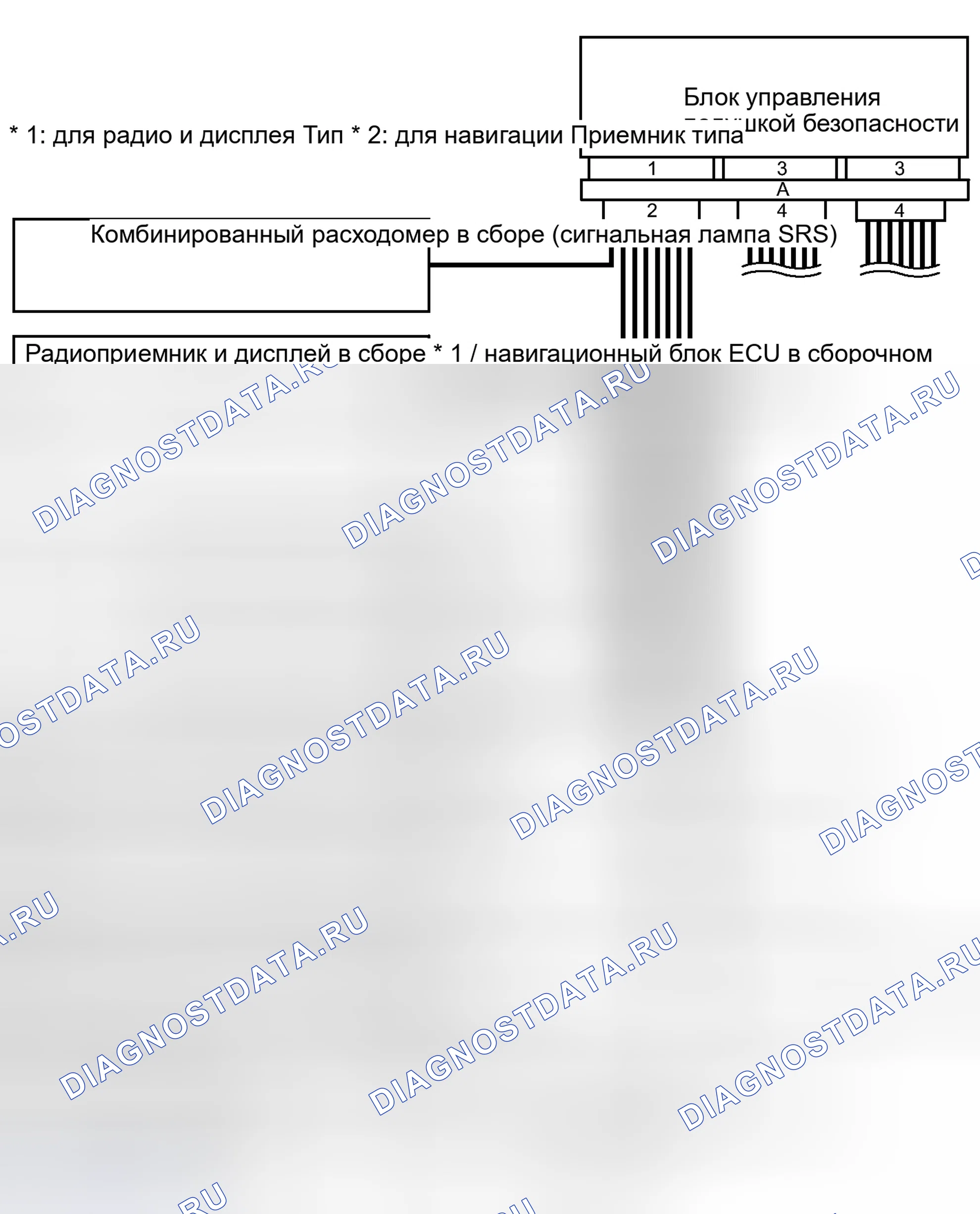 Рис. 160. Toyota Avalon XX40