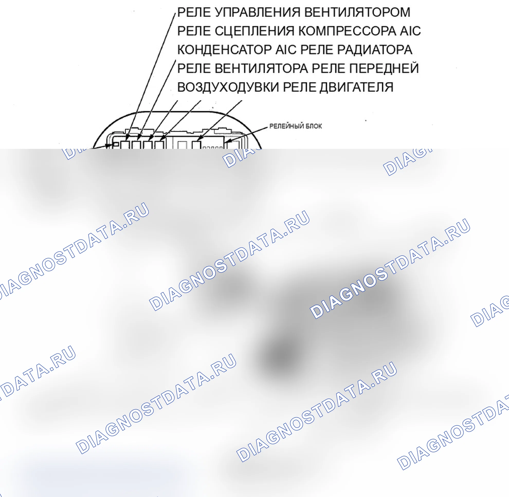 Рис. 2. Acura MDX II рестайлинг