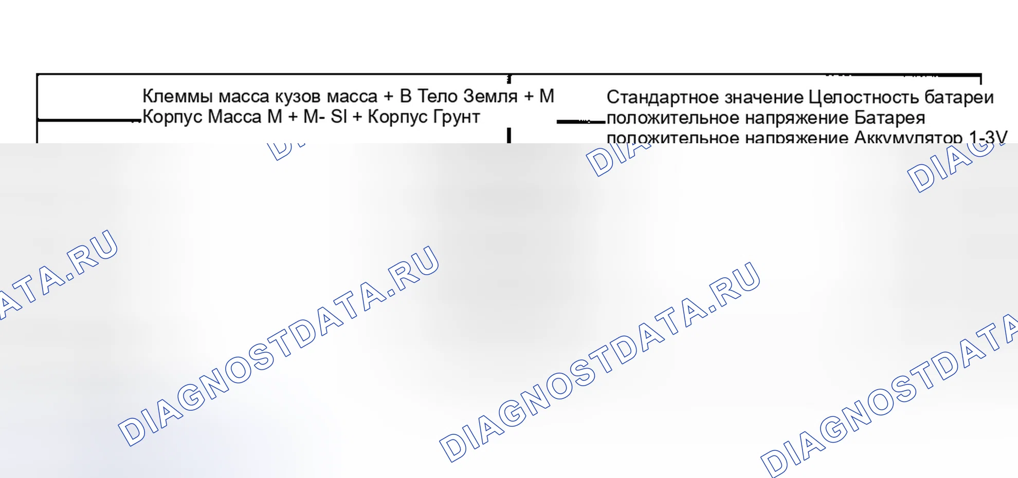 Рис. 99. Haval Menglong I