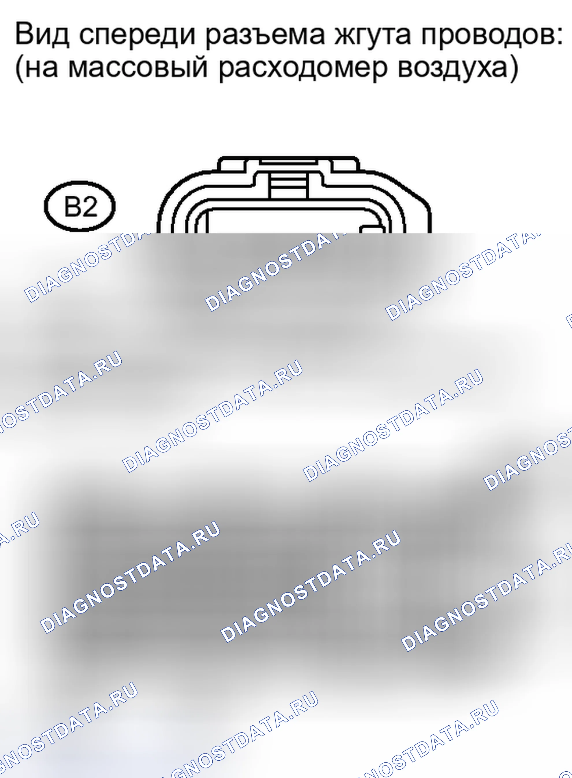 Рис. 295. Kia Soul III