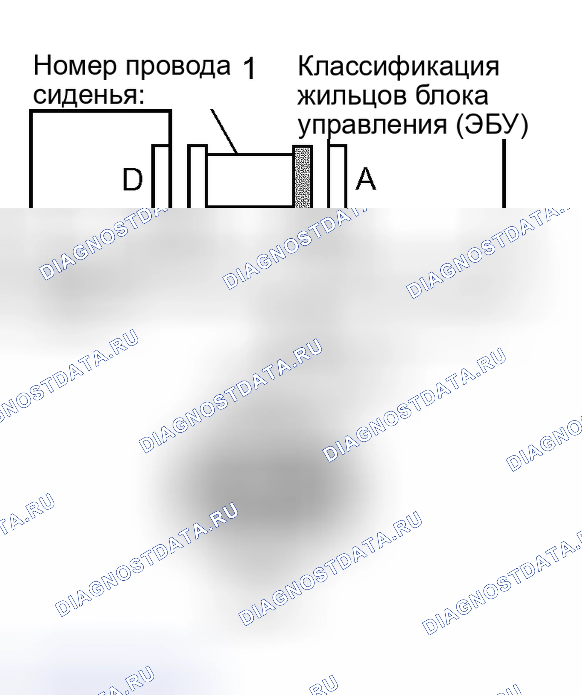 Рис. 142. Toyota Sequoia I рестайлинг