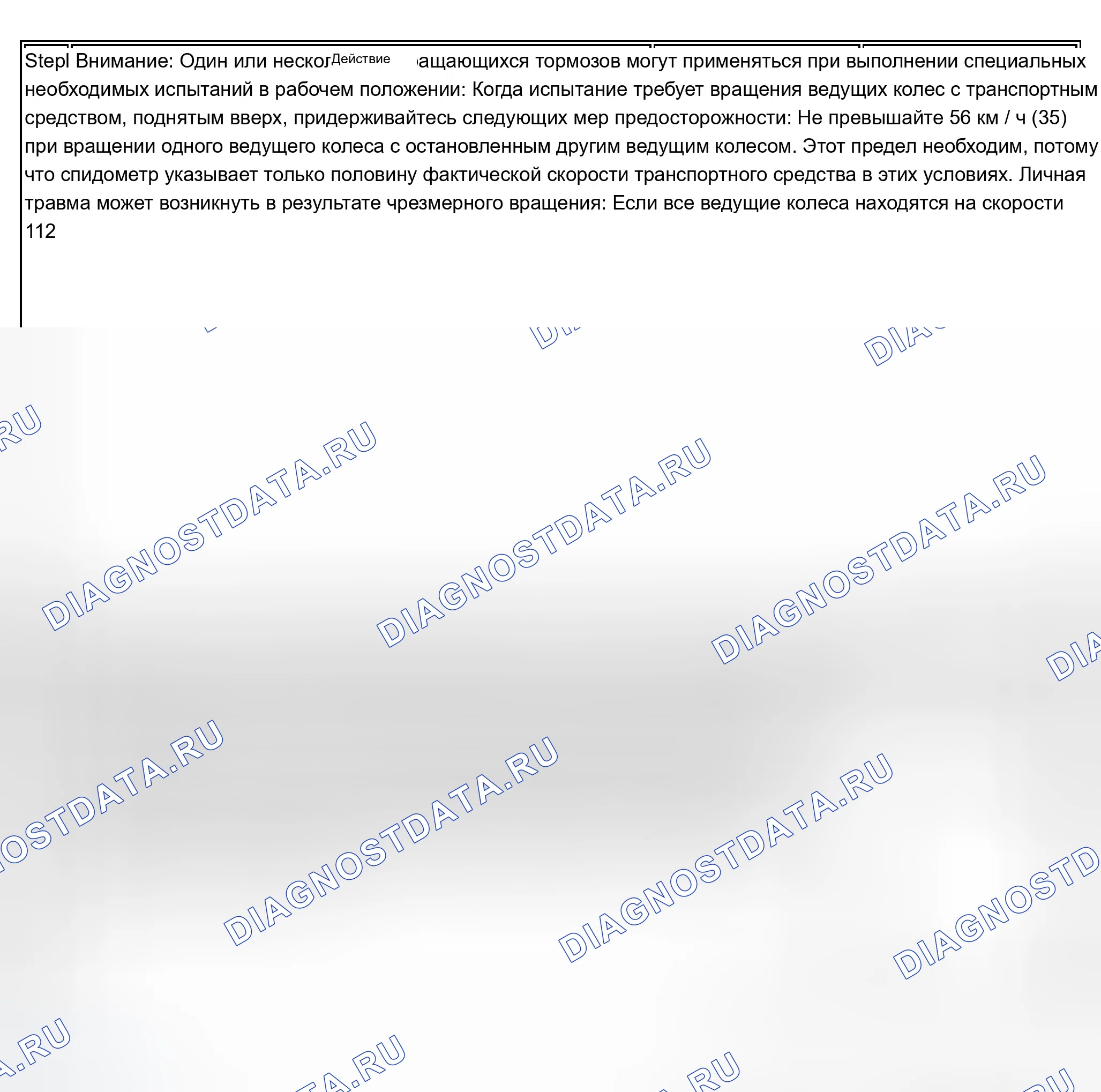 Рис. 36. Chevrolet TrailBlazer I