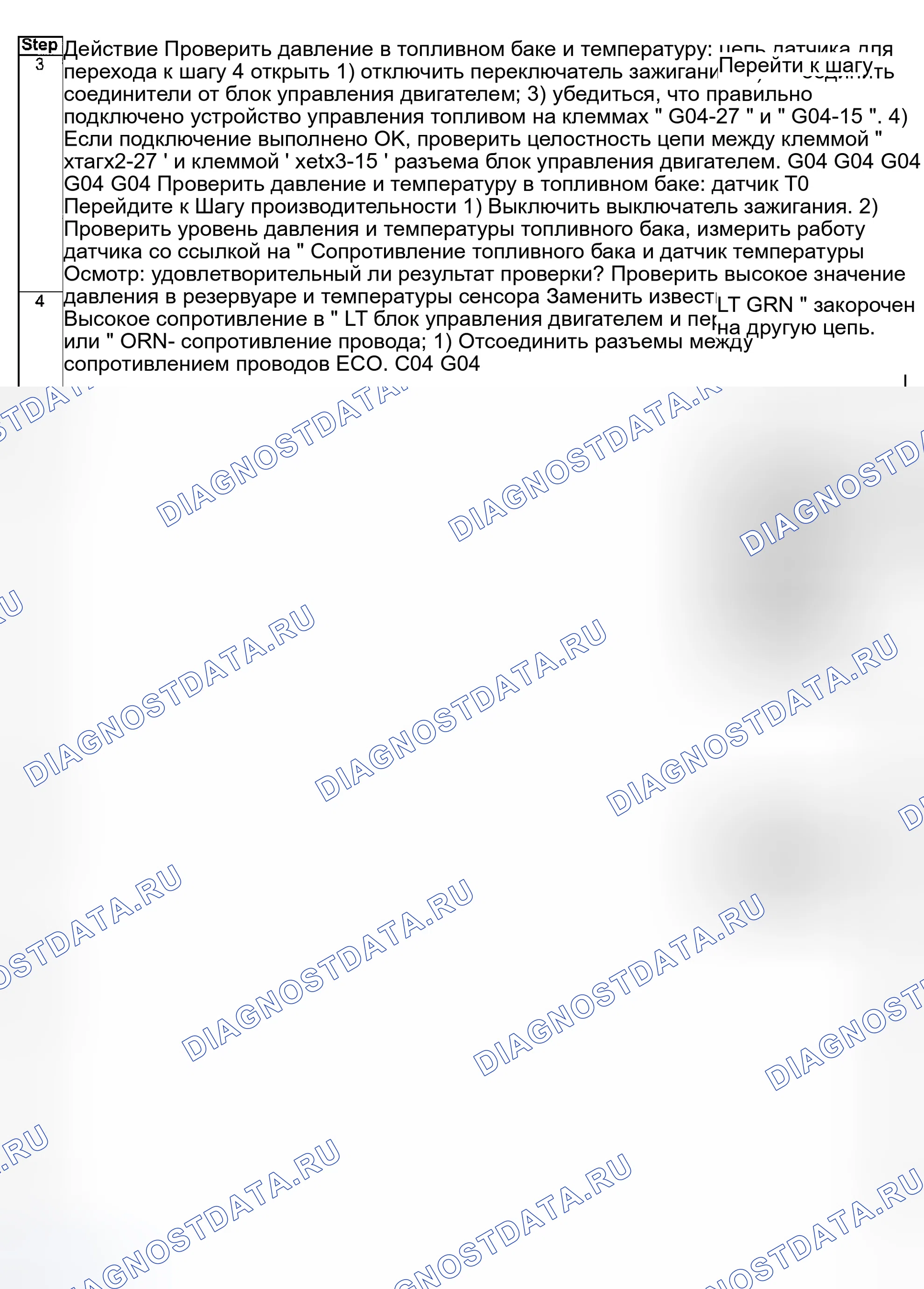 Рис. 271. Suzuki Aerio I