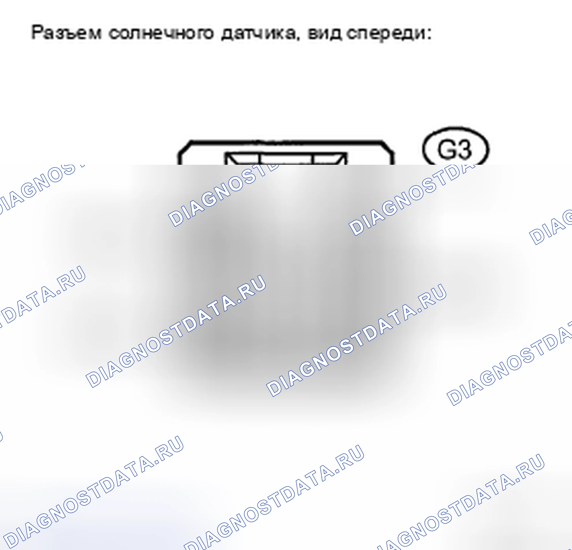 Рис. 151. Haval H5 II