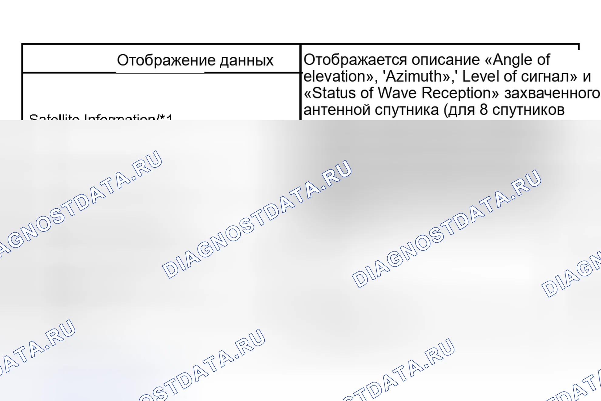 Рис. 21. Toyota Land Cruiser 100 рестайлинг