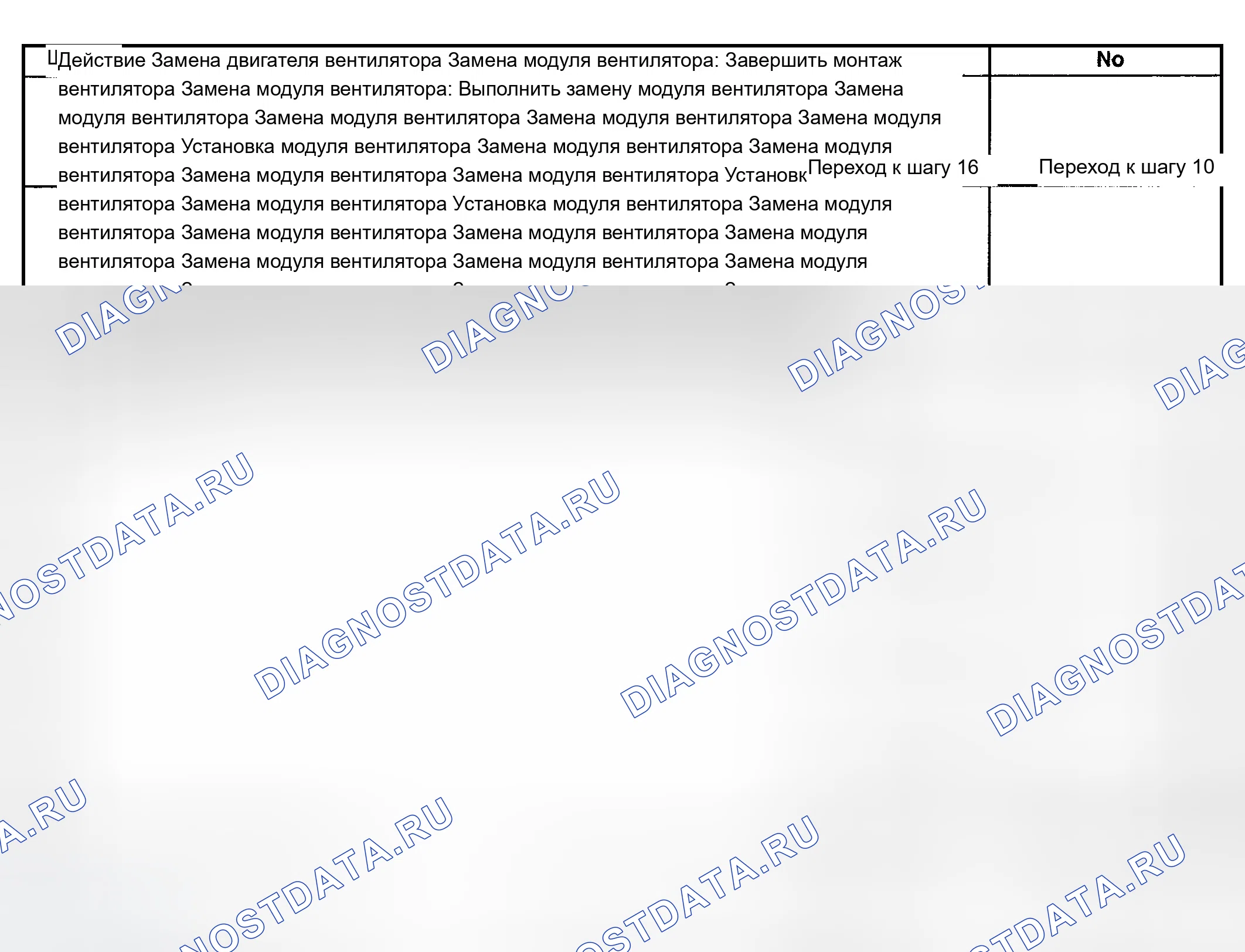 Рис. 281. Chevrolet TrailBlazer I
