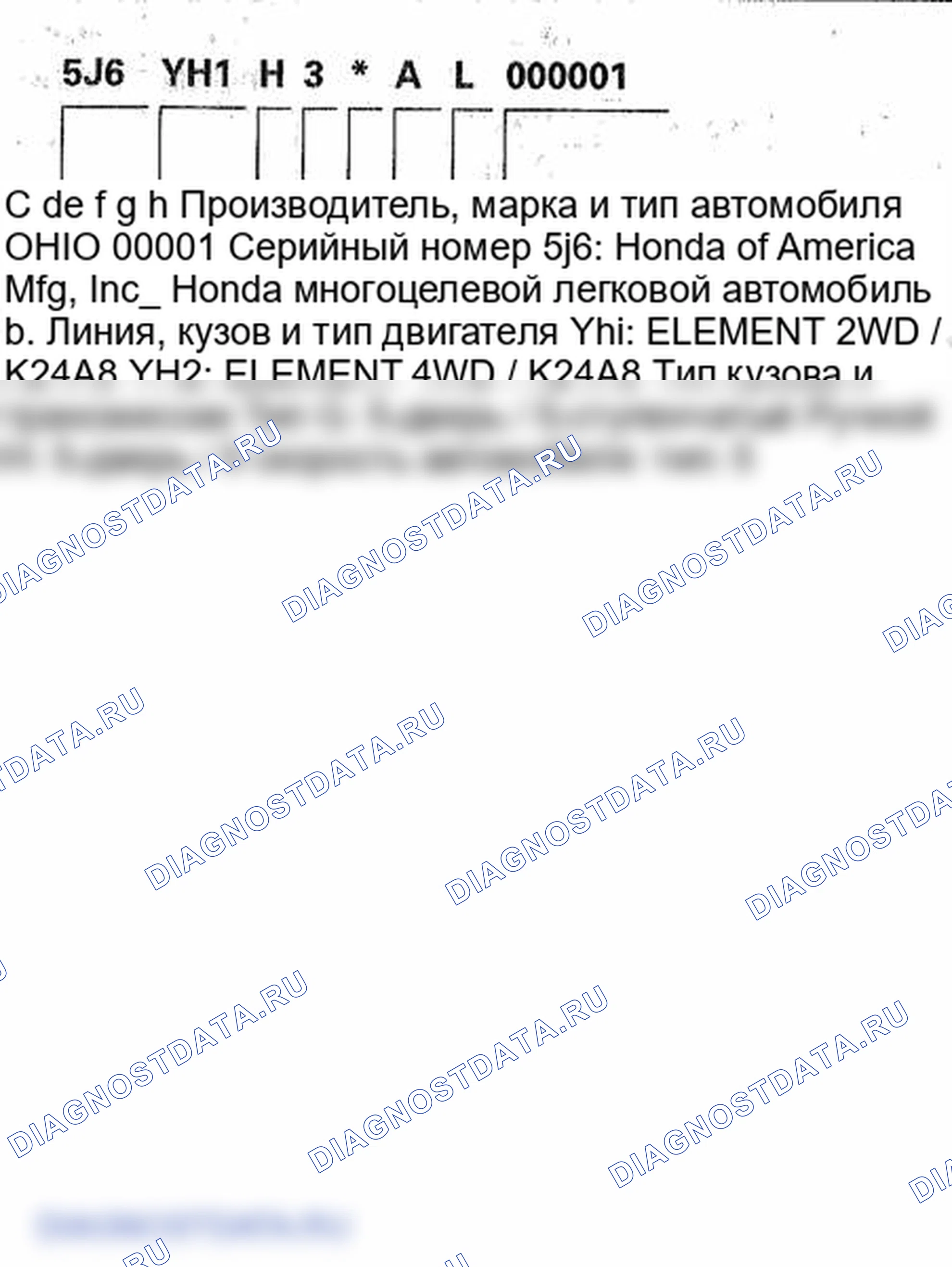 Рис. 16: Идентификационный номер транспортного средства. Honda Element YH2 рестайлинг
