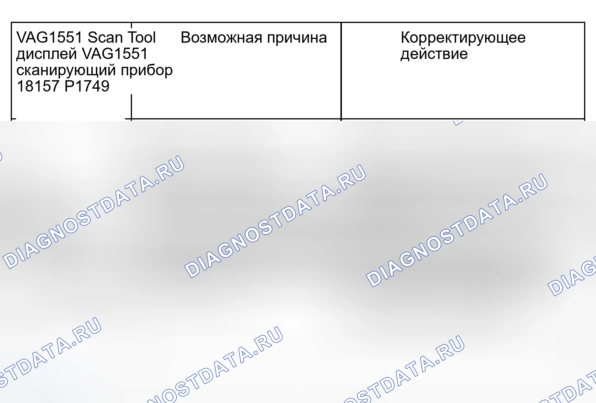 Рис. 929. Audi A6 C5 рестайлинг