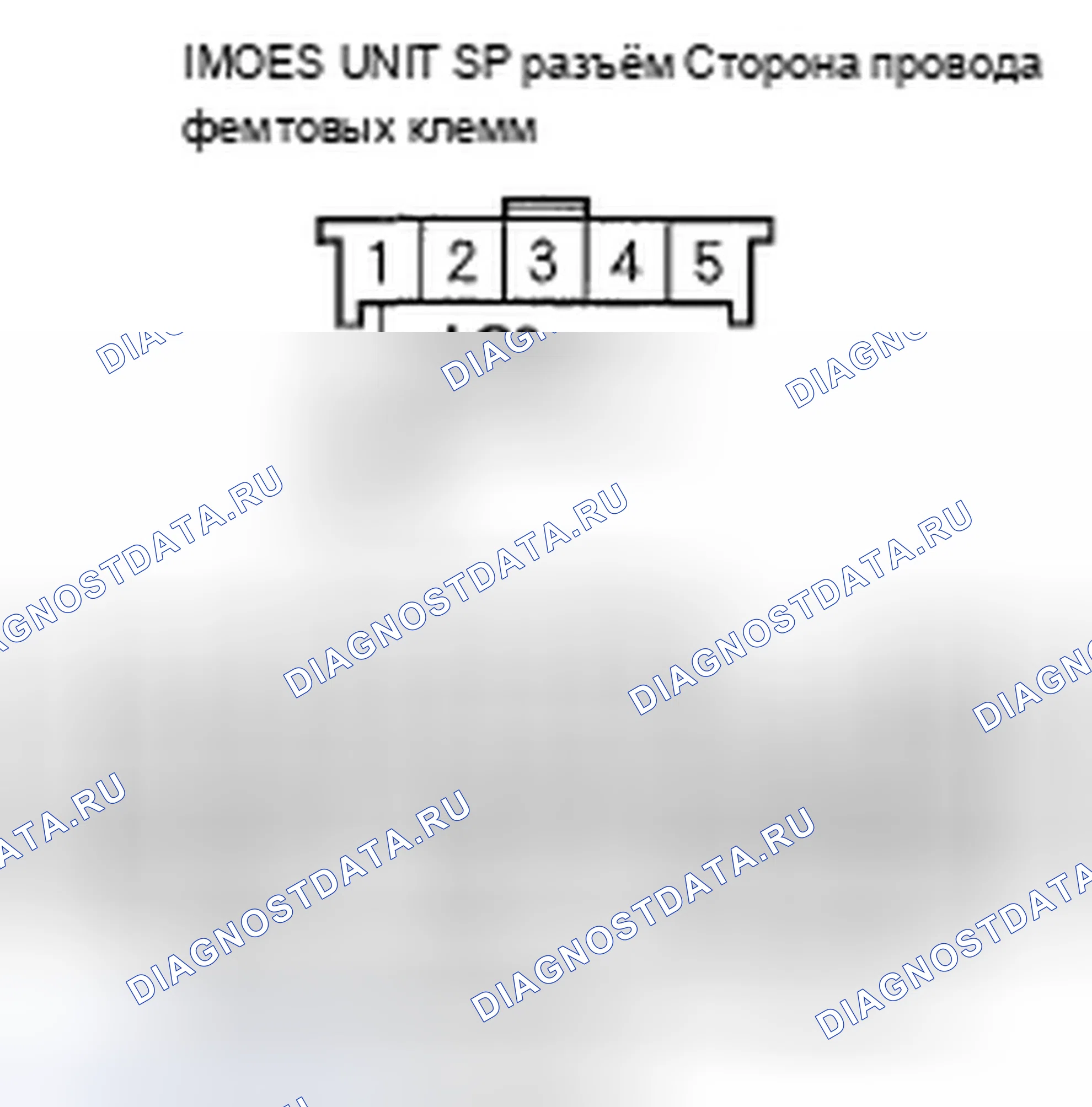 Рис. 22. Acura TSX I