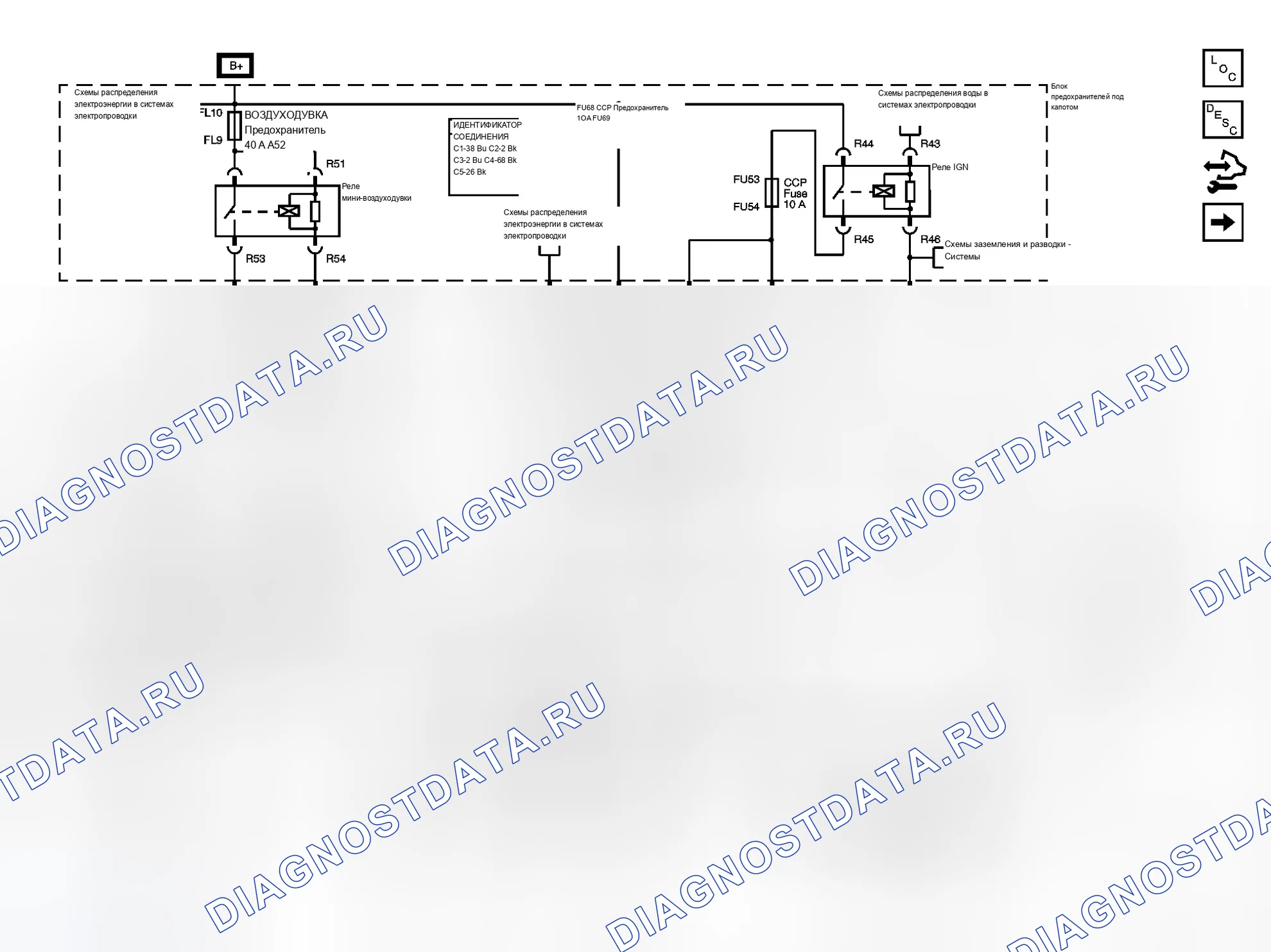 Рис. 1: Схема ОВКВ. Cadillac STS I